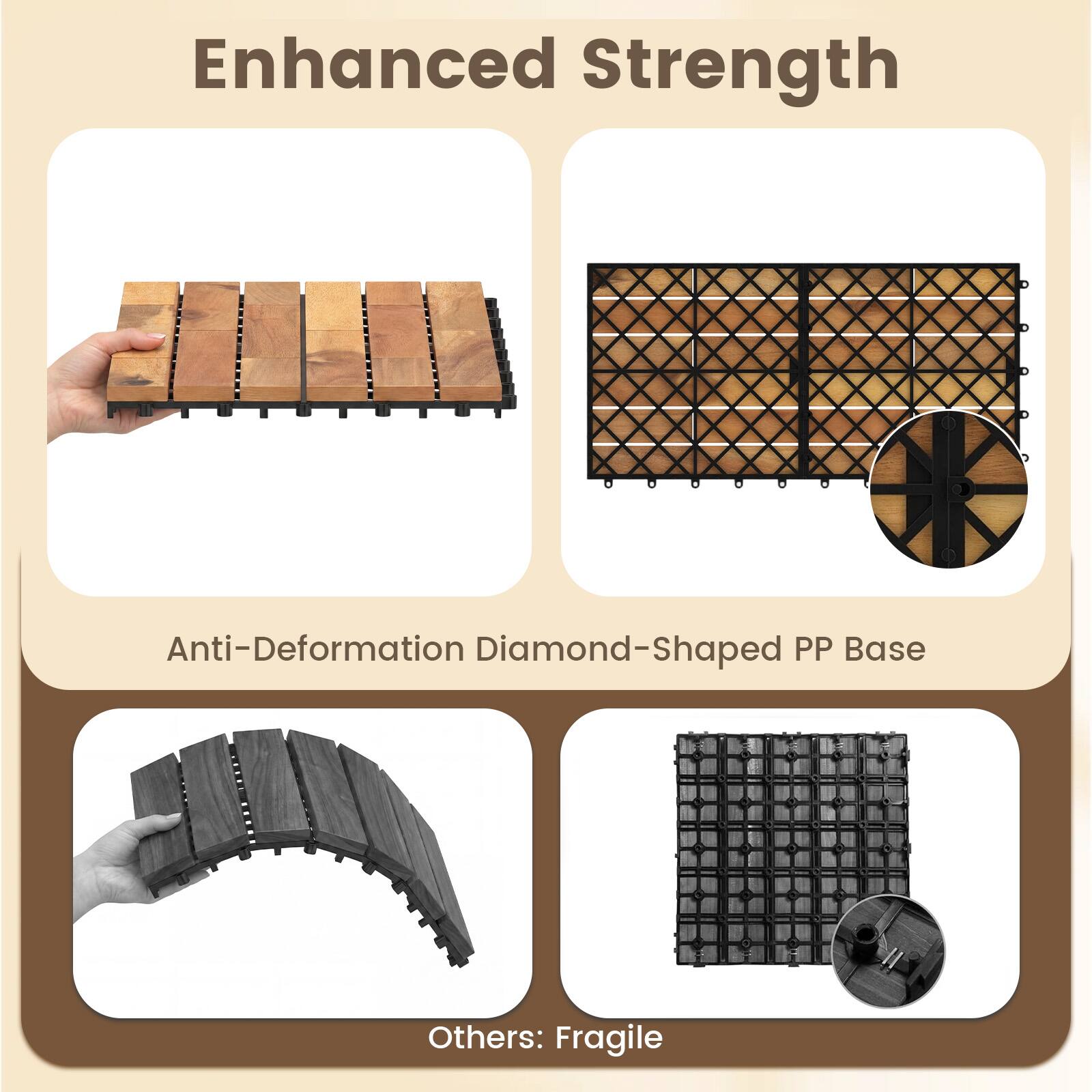 Enhanced Strength

Anti-Deformation Diamond-Shaped PP Base

Others: Fragile