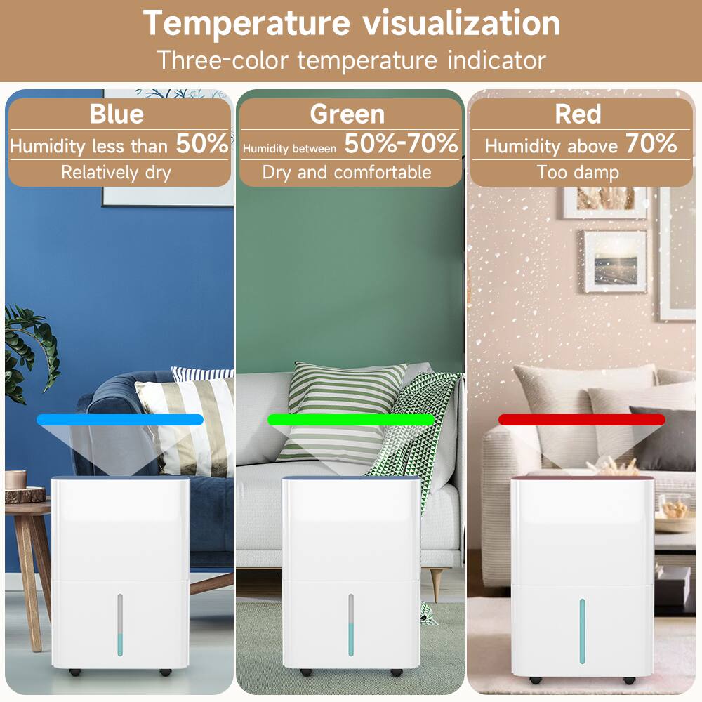 Temperature visualization  
Three-color temperature indicator

- **Blue**  
  Humidity less than 50%  
  Relatively dry

- **Green**  
  Humidity between 50%-70%  
  Dry and comfortable

- **Red**  
  Humidity above 70%  
  Too damp