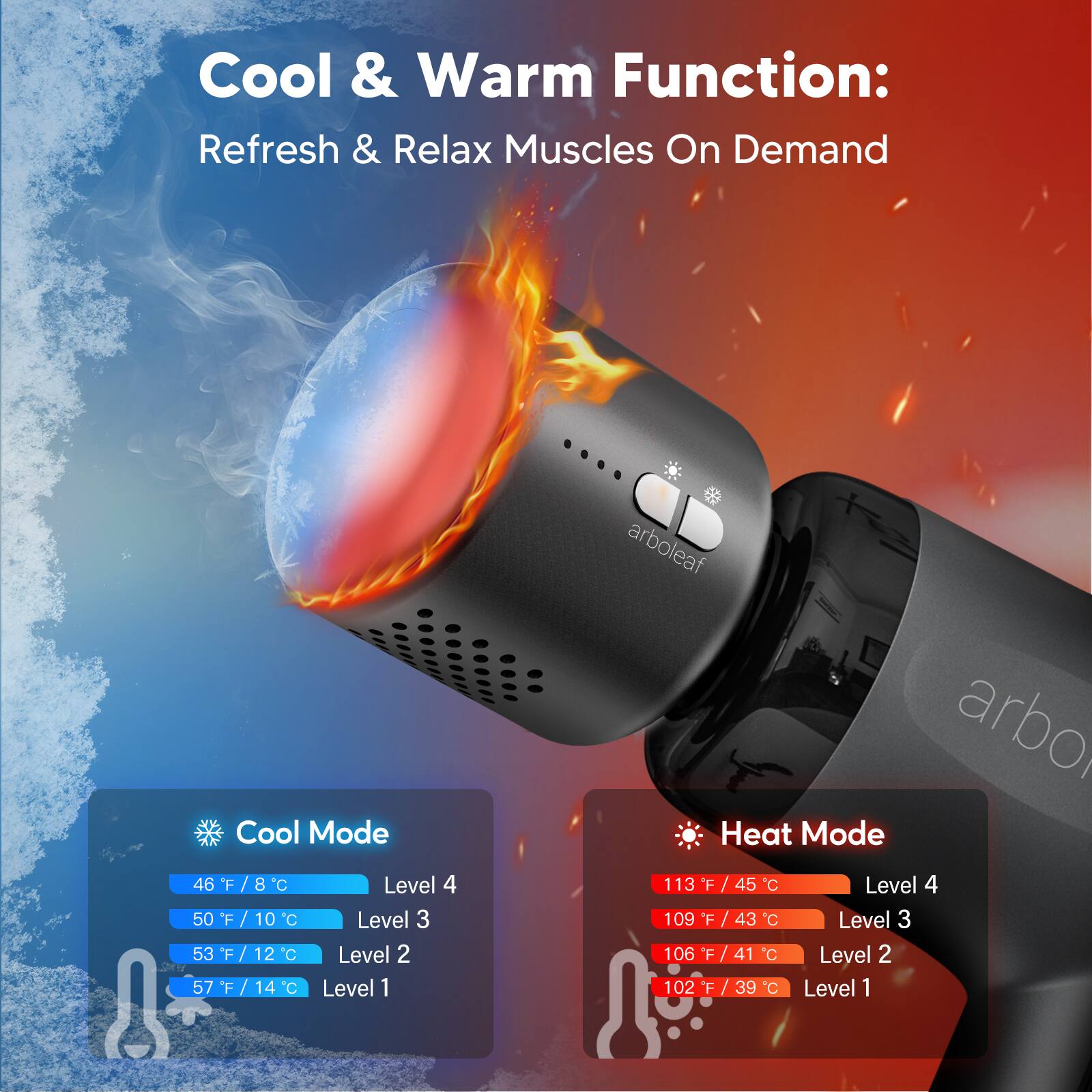 Cool & Warm Function:  
Refresh & Relax Muscles On Demand  

Cool Mode  
46°F / 8°C - Level 4  
50°F / 10°C - Level 3  
53°F / 12°C - Level 2  
57°F / 14°C - Level 1  

Heat Mode  
113°F / 45°C - Level 4  
109°F / 43°C - Level 3  
106°F / 41°C - Level 2  
102°F / 39°C - Level 1