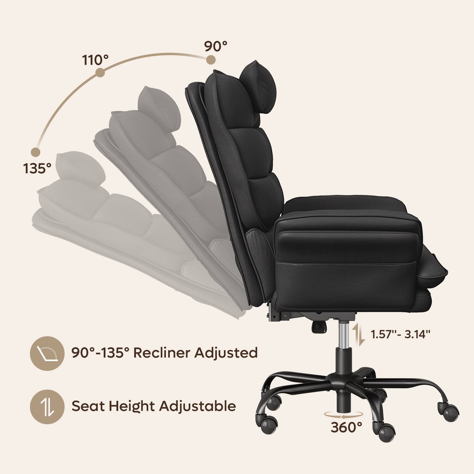90°-135° Recliner Adjusted  
1.57"- 3.14"  
Seat Height Adjustable  
360°