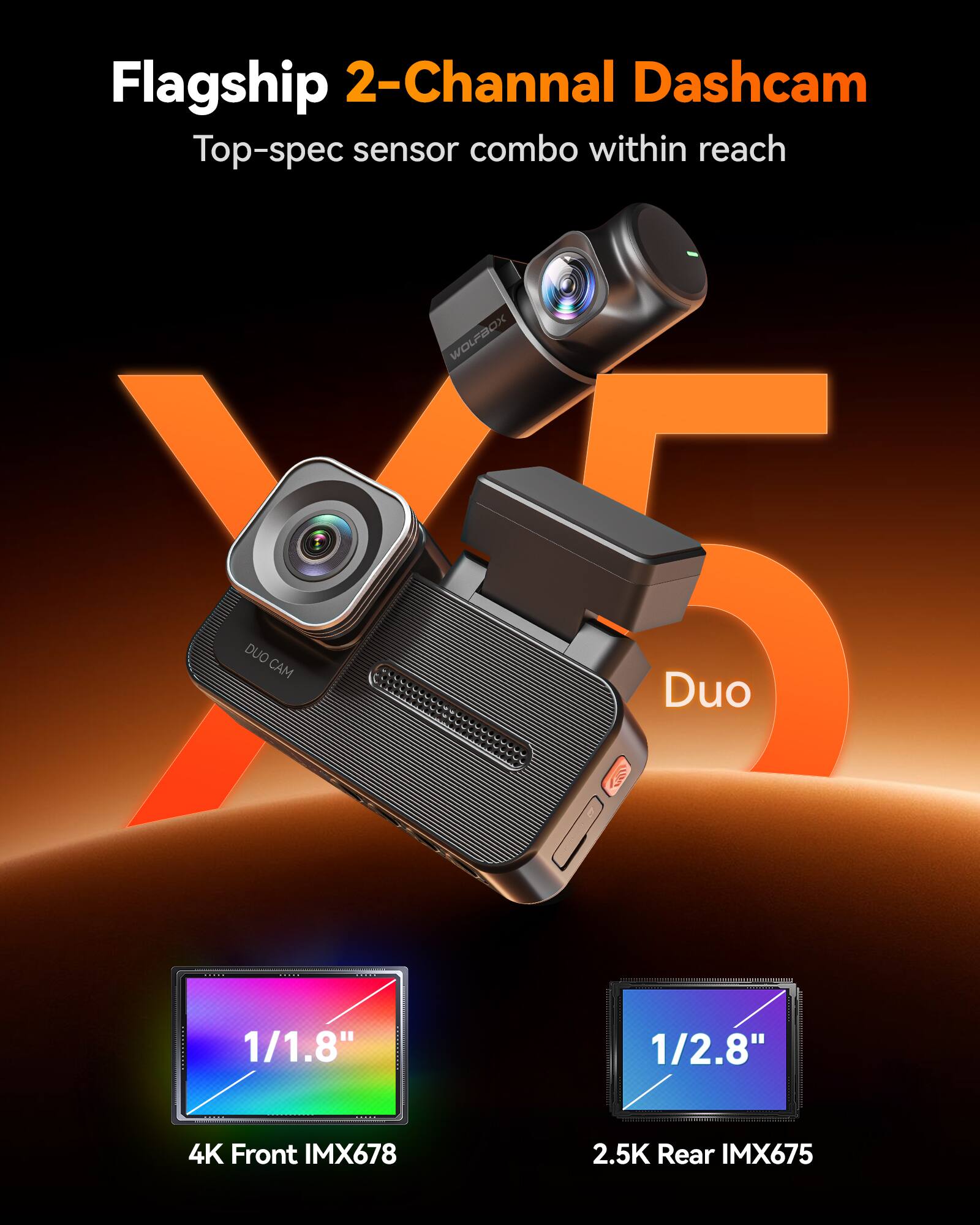 Flagship 2-Channel Dashcam  
Top-spec sensor combo within reach  
WOLFBOX DUO CAM 5 Duo  

1/1.8"  
4K Front IMX678  

1/2.8"  
2.5K Rear IMX675