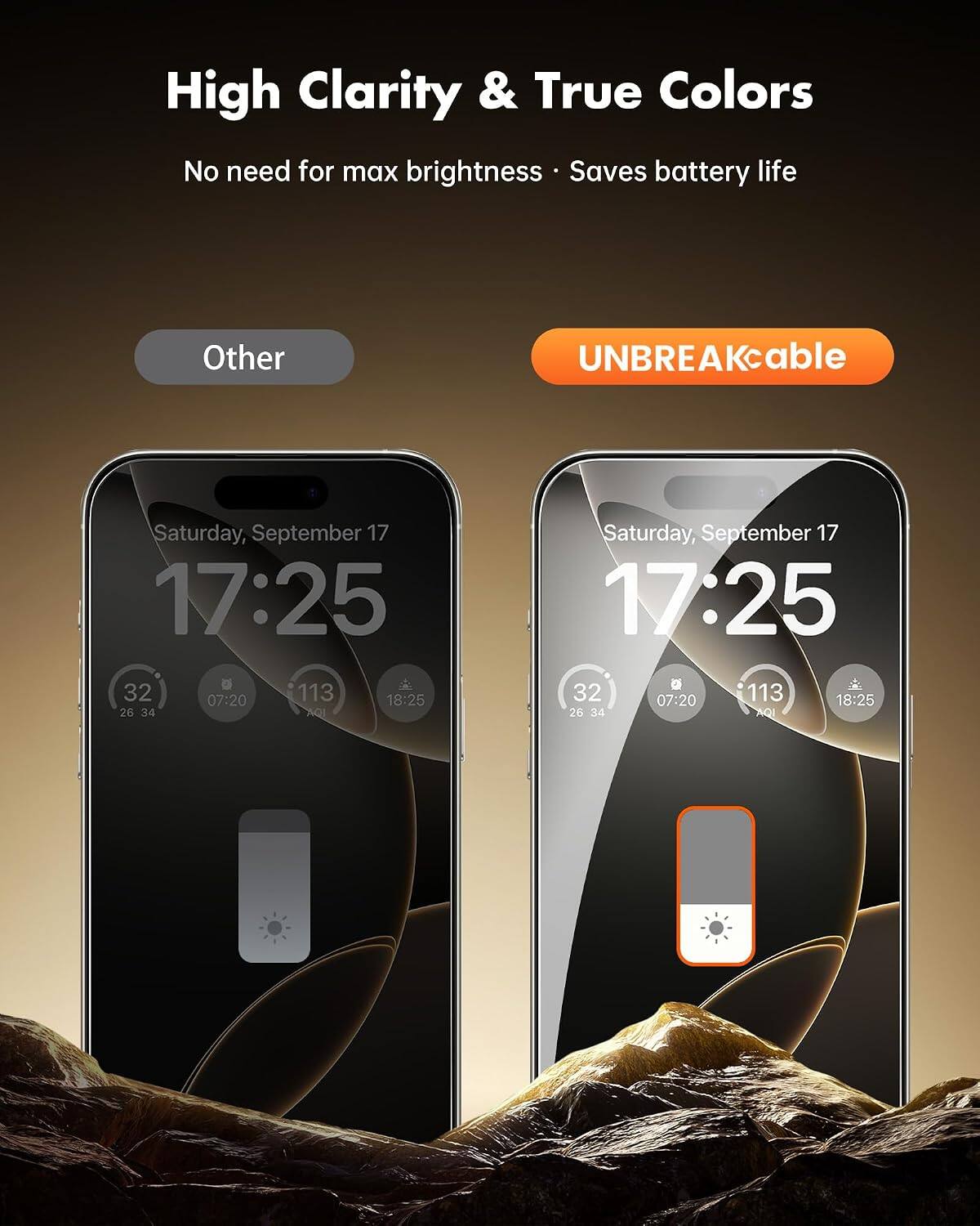 High Clarity & True Colors  
No need for max brightness  
Saves battery life  

Other  
UNBREAKcable  

Saturday, September 17  
17:25  
32  
07:20  
113  
18:25  
26  
34  
AQI
