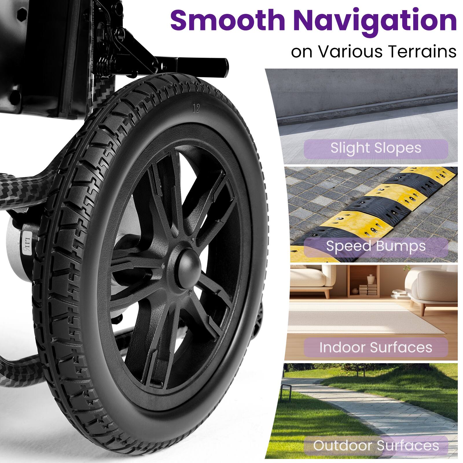 Smooth Navigation on Various Terrains

- Slight Slopes
- Speed Bumps
- Indoor Surfaces
- Outdoor Surfaces