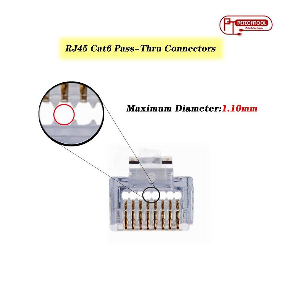 PETECHTOOL  
PatchTool.com  

RJ45 Cat6 Pass-Thru Connectors  

Maximum Diameter: 1.10mm