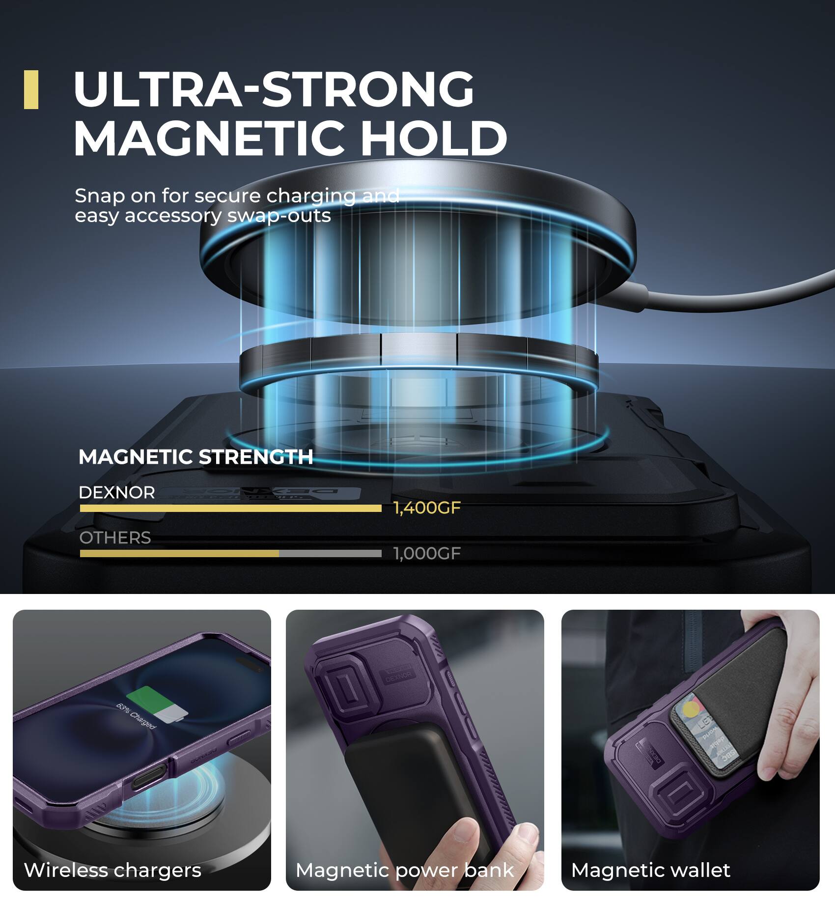 ULTRA-STRONG MAGNETIC HOLD
Snap on for secure charging and easy accessory swap-outs
MAGNETIC STRENGTH
DEXNOR 1,400GF
OTHERS 1,000GF
Wireless chargers
Magnetic power bank
Magnetic wallet