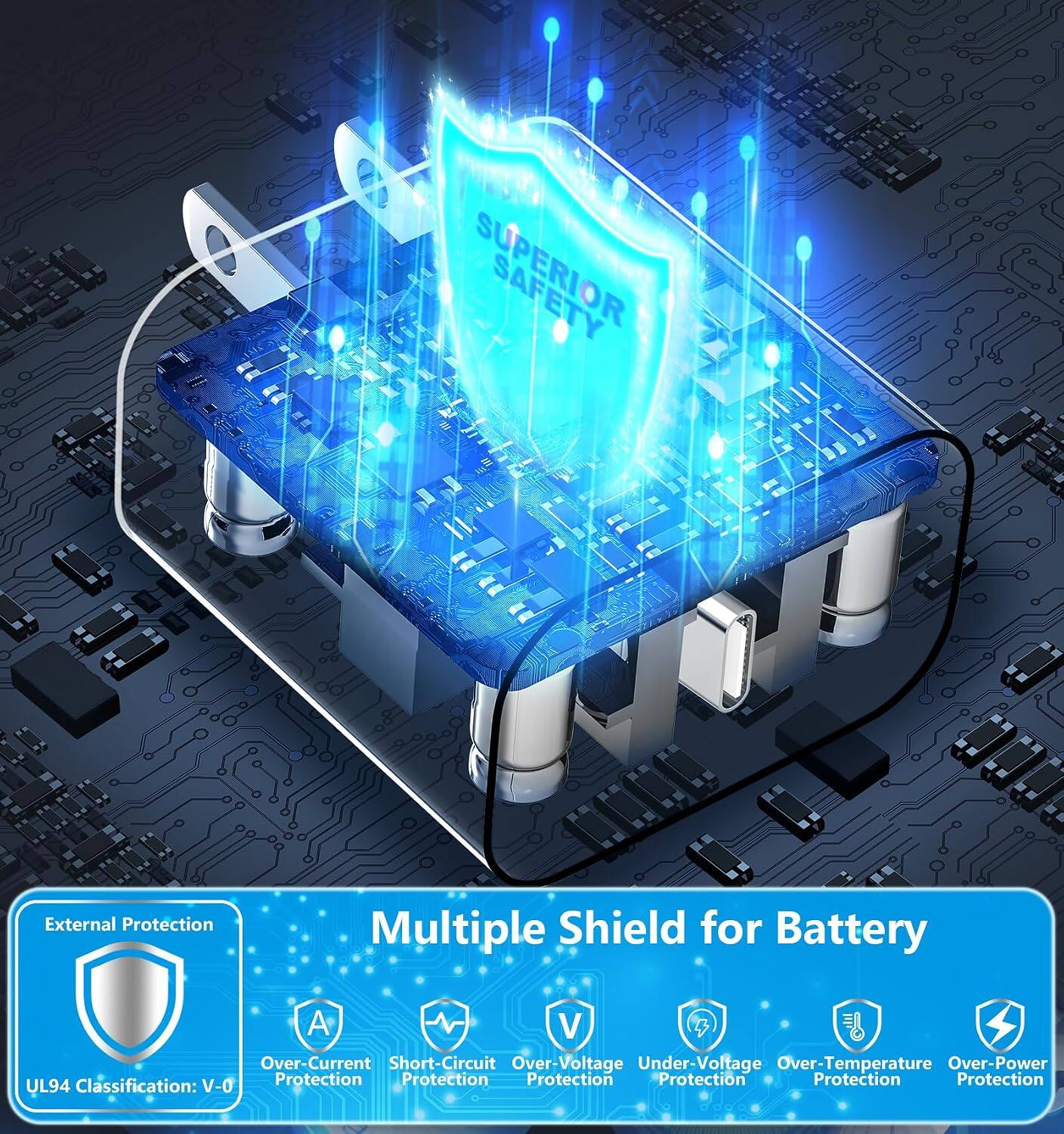 SAFETY

External Protection

Multiple Shield for Battery

A V Over-Current Short-Circuit Over-Voltage Under-Voltage Over-Temperature Over-Power

UL94 Classification: V-0 Protection Protection Protection Protection Protection Protection