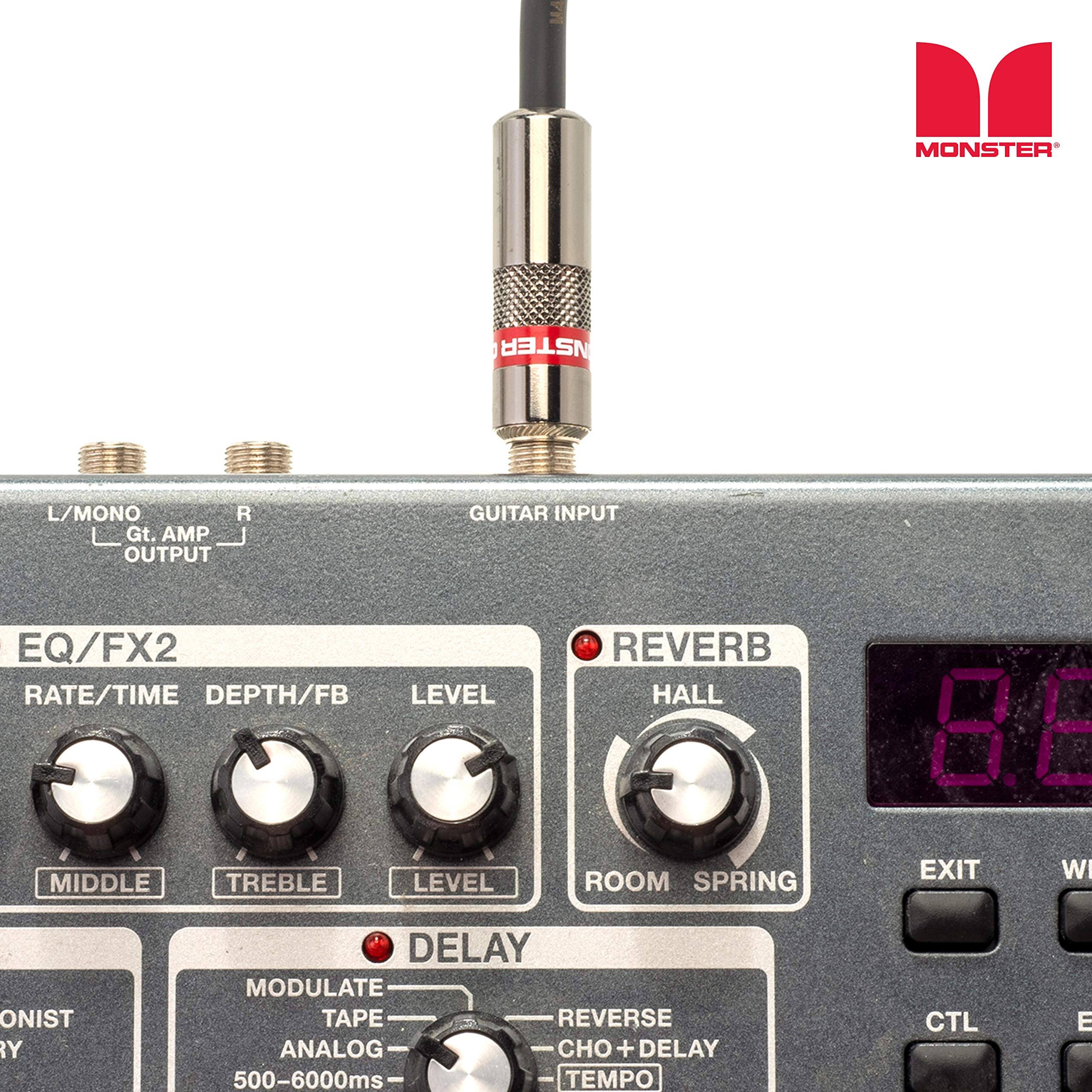 MONSTER  
L/MONO Gt. AMP OUTPUT  
GUITAR INPUT  
EQ/FX2  
RATE/TIME  
DEPTH/FB  
LEVEL  
MIDDLE  
TREBLE  
LEVEL  
REVERB  
HALL  
ROOM  
SPRING  
DELAY  
MODULATE  
TAPE  
ANALOG  
500-6000ms  
REVERSE  
CHO + DELAY  
[TEMPO]  
CTL  
EXIT  
WI  
ONIST  
Y