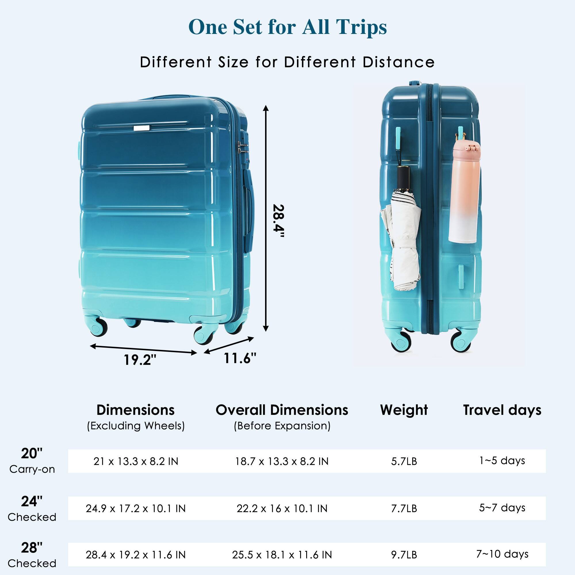 One Set for All Trips  
Different Size for Different Distance  

Dimensions (Excluding Wheels)  
20" Carry-on: 21 x 13.3 x 8.2 IN  
24" Checked: 24.9 x 17.2 x 10.1 IN  
28" Checked: 28.4 x 19.2 x 11.6 IN  

Overall Dimensions (Before Expansion)  
20" Carry-on: 18.7 x 13.3 x 8.2 IN  
24" Checked: 22.2 x 16 x 10.1 IN  
28" Checked: 25.5 x 18.1 x 11.6 IN  

Weight  
20" Carry-on: 5.7LB  
24" Checked: 7.7LB  
28" Checked: 9.7LB  

Travel days  
20" Carry-on: 1-5 days  
24" Checked: 5-7 days  
28" Checked: 7-10 days