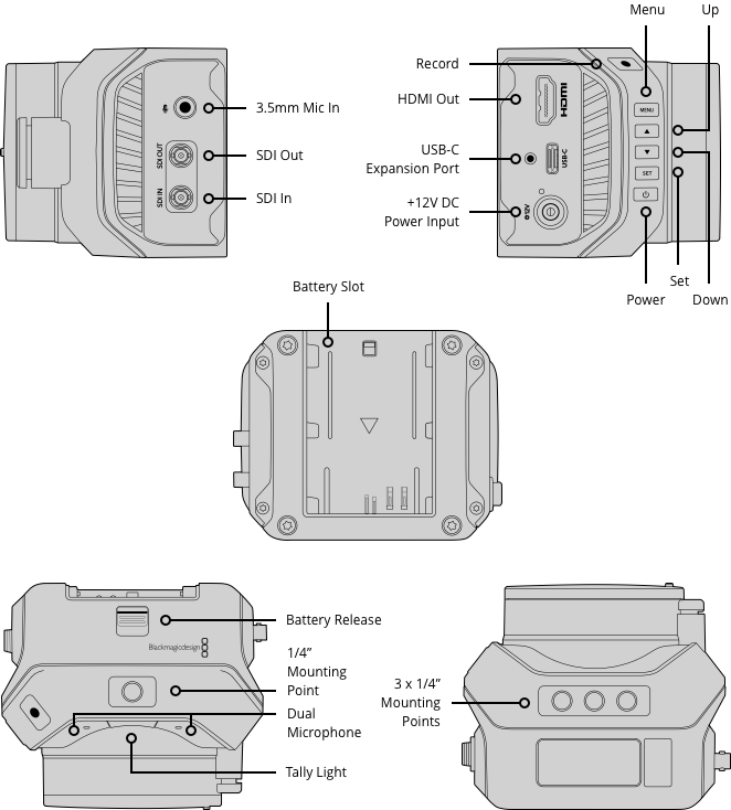 OUT SE NIOS O ALO | HOMI USB-C TM 181 O Blackmagodesign