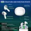 Structure and Function Points:

1. ENC Mic: This is an external microphone that helps improve the hearing aid's ability to pick up sounds.
2. Volume Up: This button allows the user to increase the volume of the hearing aid.
3. Volume Down: This button allows the user to decrease the volume of the hearing aid.
4. Charging Case: This is where the hearing aid is charged when it is not in use.
5. Battery Indicator: This shows the current battery level of the hearing aid.
6. Reset Button: This button allows the user to reset the hearing aid to its default settings.
7. Voice Pick-up Mic: This is a microphone specifically designed to pick up the user's voice.
8. Type-C Charging Port: This is the port used for charging the hearing aid.
9. Power On: To turn on the hearing aid, the user should open the lid and take out the hearing aid.
10. Power Off: To turn off the hearing aid, the user should put the hearing aid back into the charging case and close the lid.
