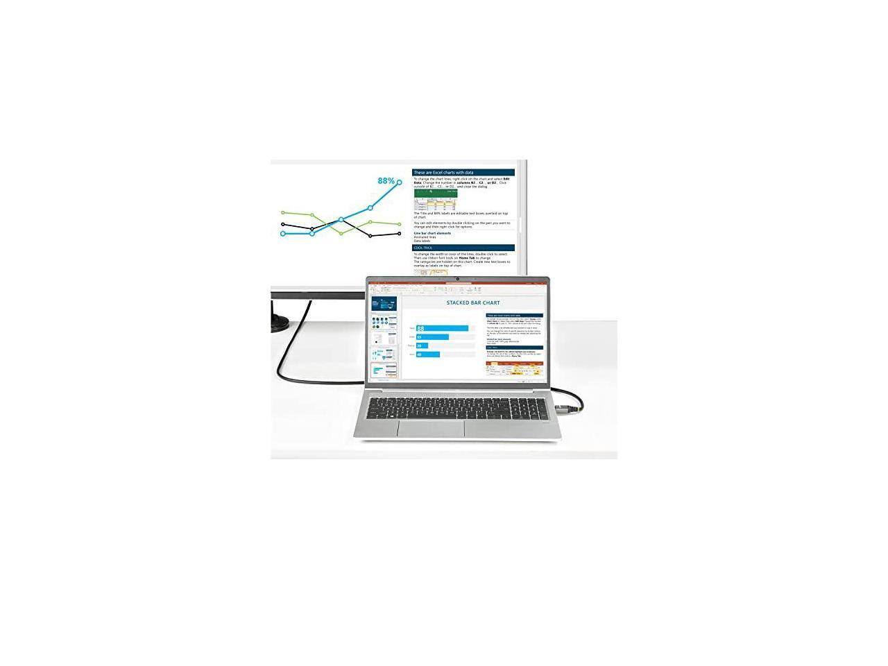 88%  
- a  
- See  
- - Ss  
- - - - - - -  
- - - -.. -  
STACKED BAR CHART