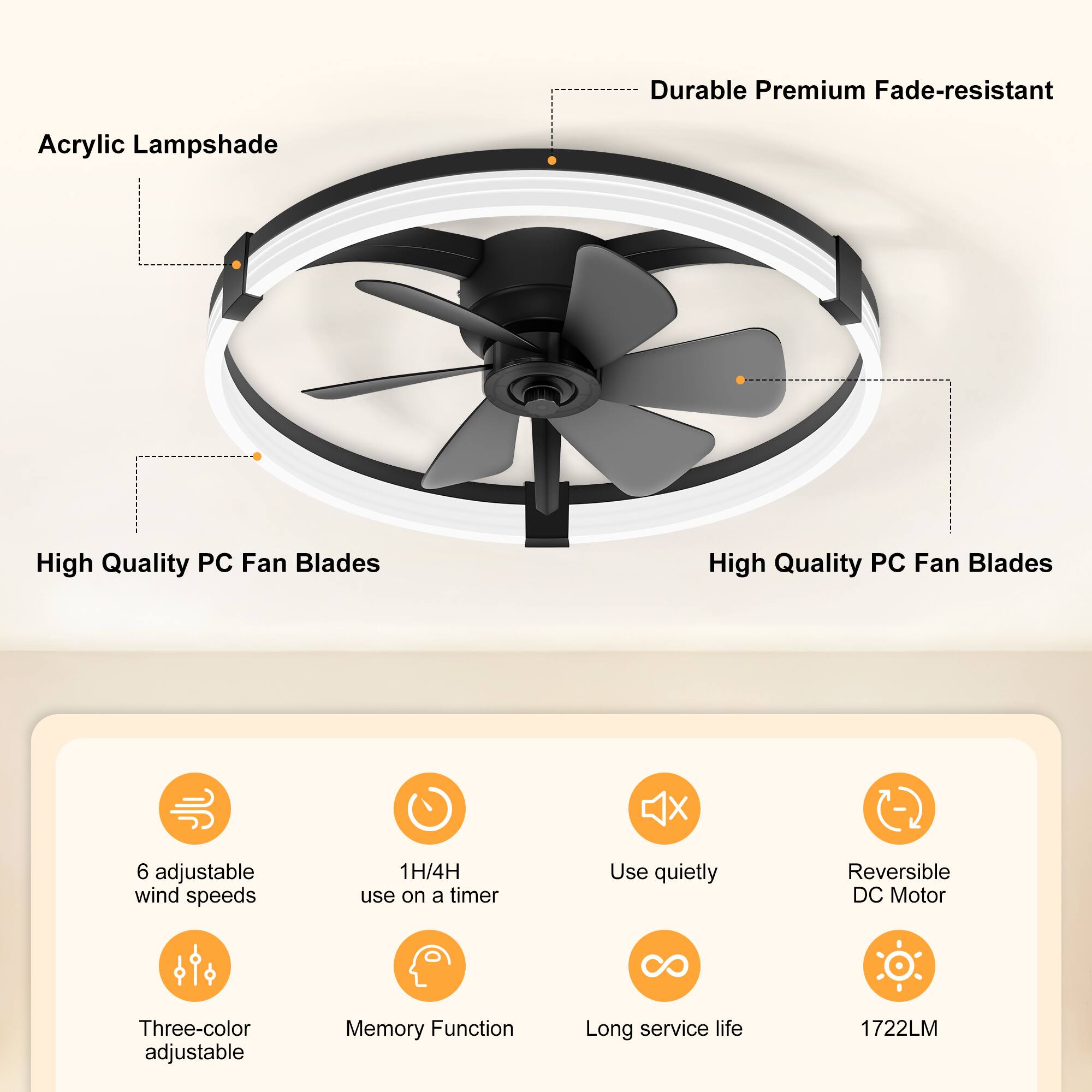 - Acrylic Lampshade
- Durable Premium Fade-resistant
- High Quality PC Fan Blades
- High Quality PC Fan Blades

Features:
- 6 adjustable wind speeds
- 1H/4H use on a timer
- Use quietly
- Reversible DC Motor
- Three-color adjustable
- Memory Function
- Long service life
- 1722LM