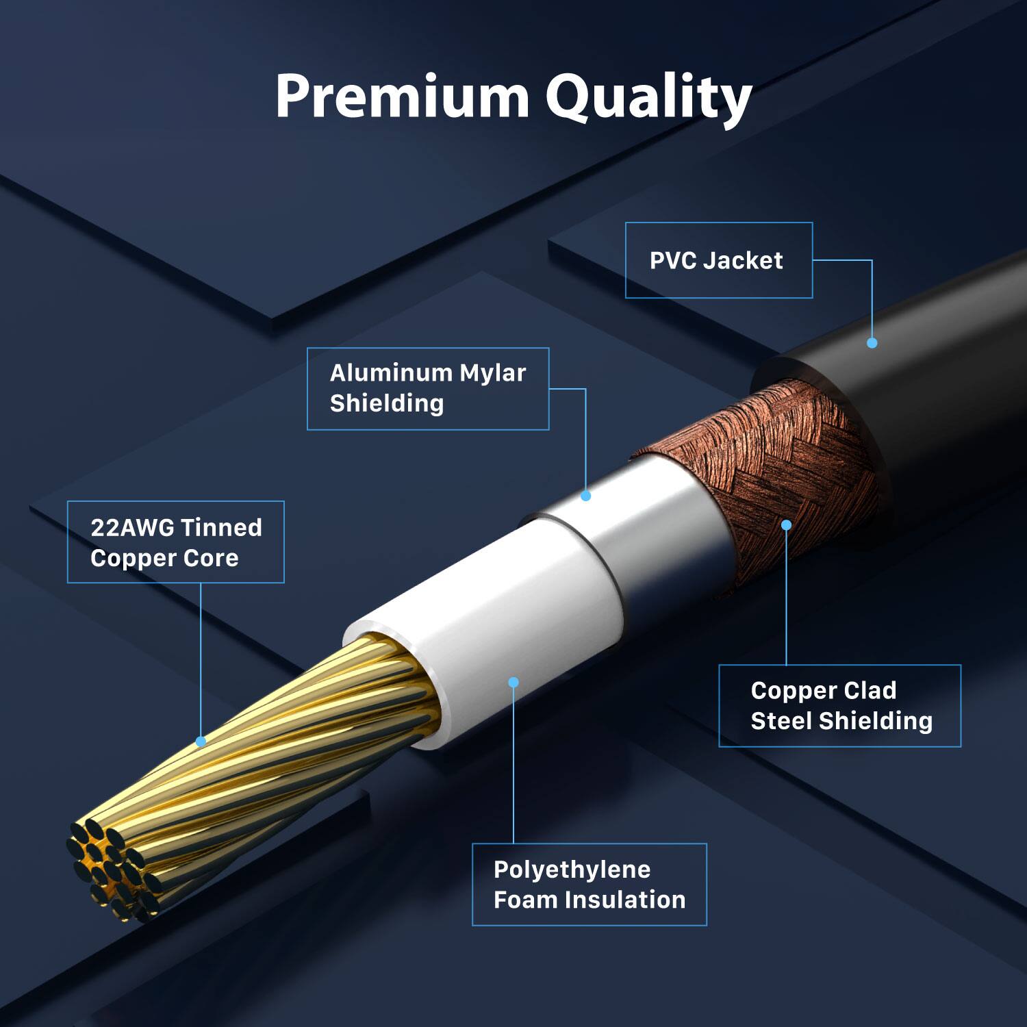 Premium Quality  
PVC Jacket  
Aluminum Mylar Shielding  
22AWG Tinned Copper Core  
Copper Clad Steel Shielding  
Polyethylene Foam Insulation