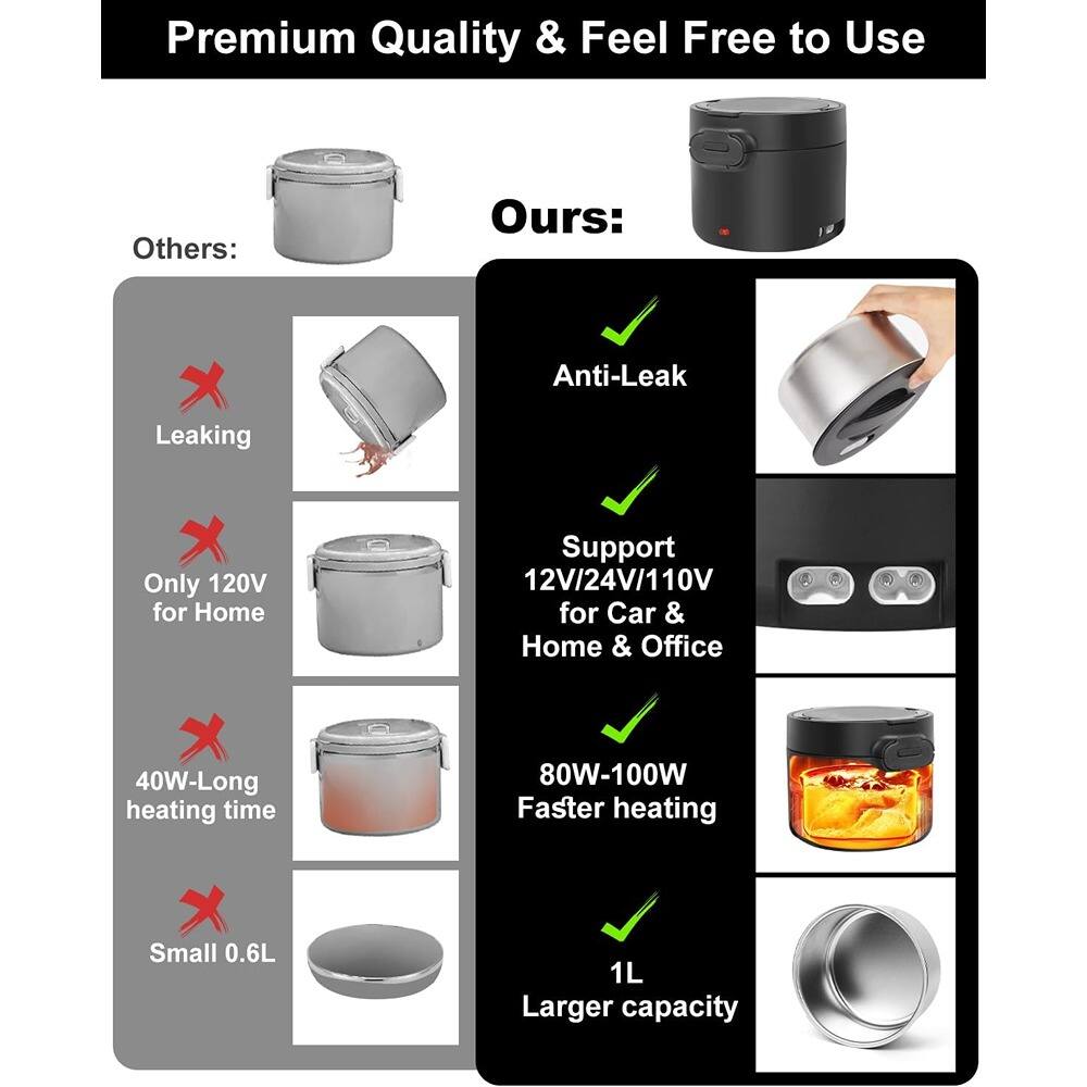 Premium Quality & Feel Free to Use

Others:
- Leaking
- Only 120V for Home
- 40W-Long heating time
- Small 0.6L

Ours:
- Anti-Leak
- Support 12V/24V/110V for Car & Home & Office
- 80W-100W Faster heating
- 1L Larger capacity