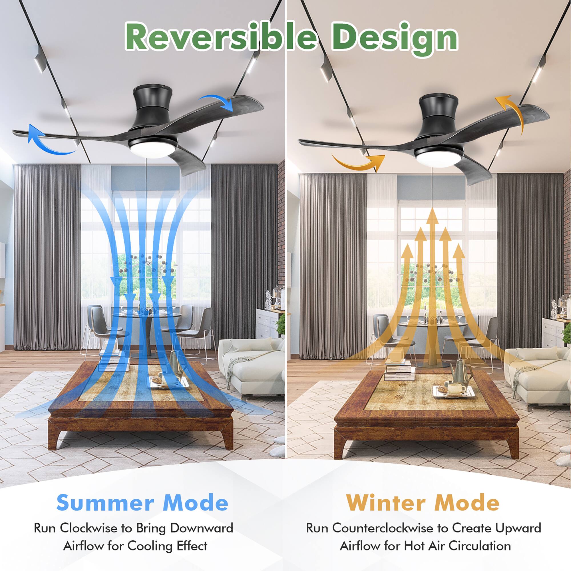 Reversible Design:

Summer Mode:
Run Clockwise to Bring Downward Airflow for Cooling Effect

Winter Mode:
Run Counterclockwise to Create Upward Airflow for Hot Air Circulation
