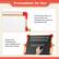 Precautions for Use:
1. Protective film on the surface of the whiteboard needs to be torn off before use.
2. Clean the whiteboard and chalkboard with the eraser before using them.
3. Use the alphabet chart (ABCDEFGHIJKLMNOPQRSTUVWXYZ) and number chart (0123456729) for reference when writing or drawing.