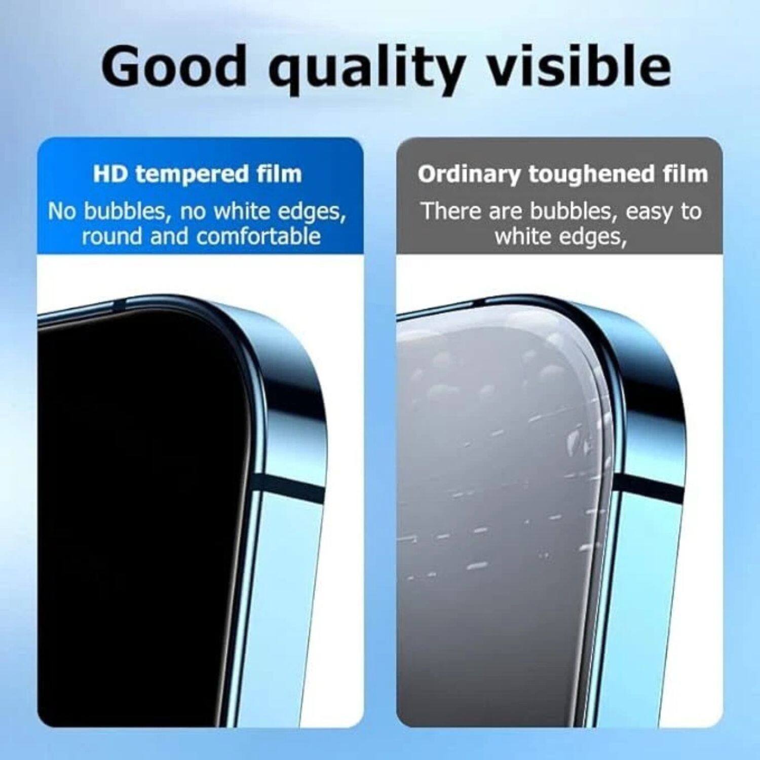 Good quality visible

HD tempered film  
No bubbles, no white edges, round and comfortable

Ordinary toughened film  
There are bubbles, easy to white edges,