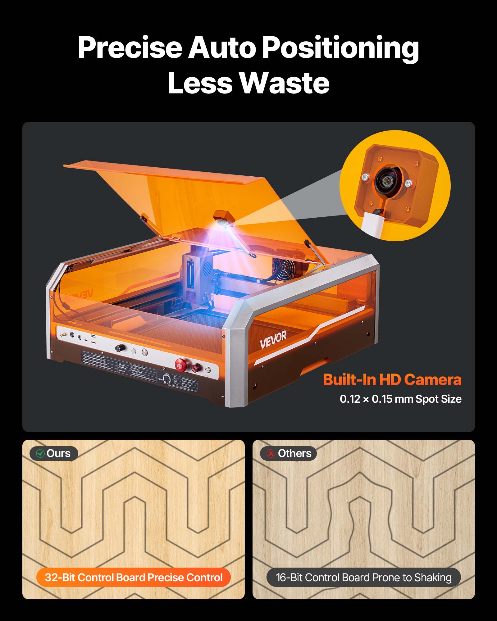Precise Auto Positioning Less Waste

VEVOR Built-In HD Camera 0.12 x 0.15 mm Spot Size

Ours: 32-Bit Control Board Precise Control

Others: 16-Bit Control Board Prone to Shaking