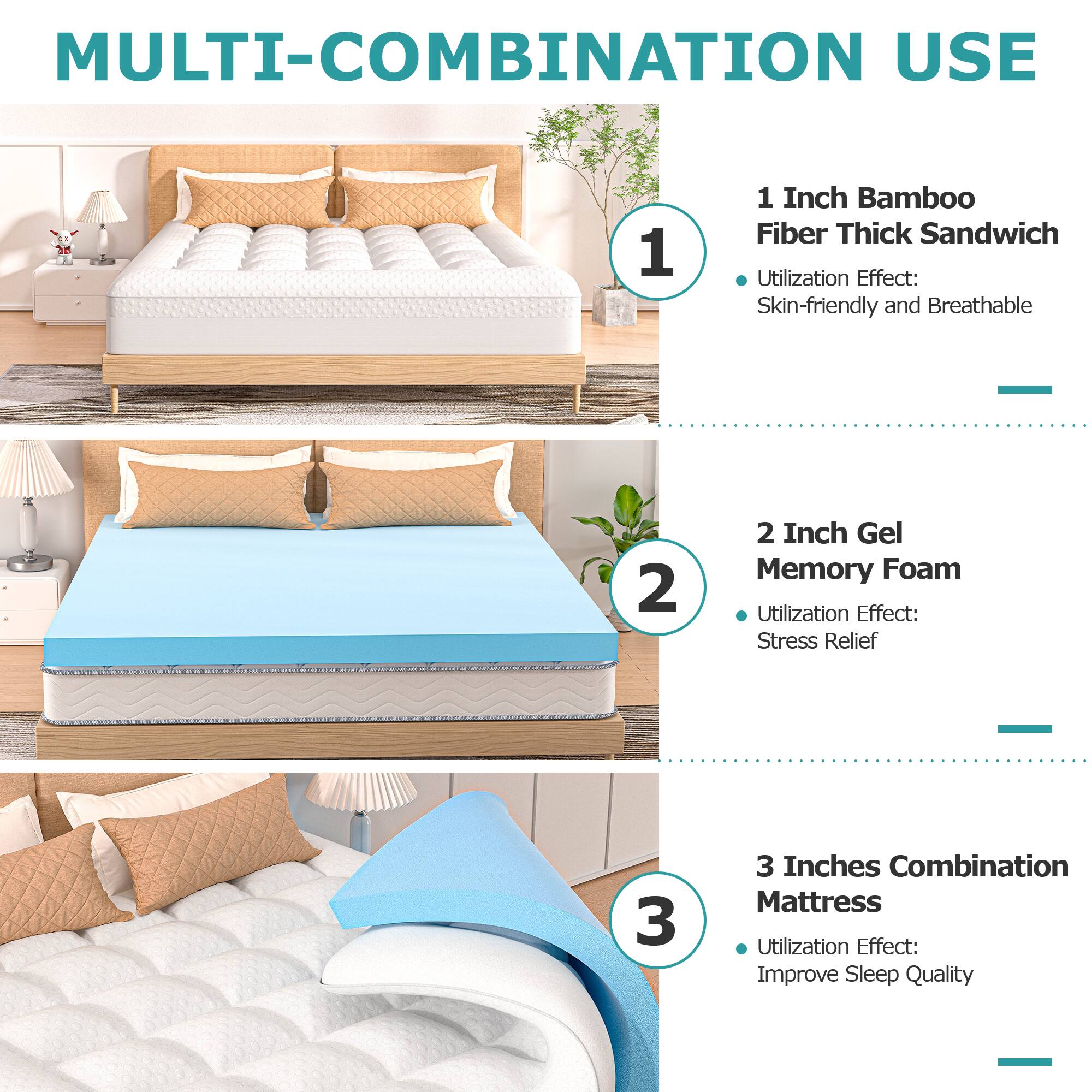 **MULTI-COMBINATION USE**

1. **1 Inch Bamboo Fiber Thick Sandwich**
   - Utilization Effect: Skin-friendly and Breathable

2. **2 Inch Gel Memory Foam**
   - Utilization Effect: Stress Relief

3. **3 Inches Combination Mattress**
   - Utilization Effect: Improve Sleep Quality