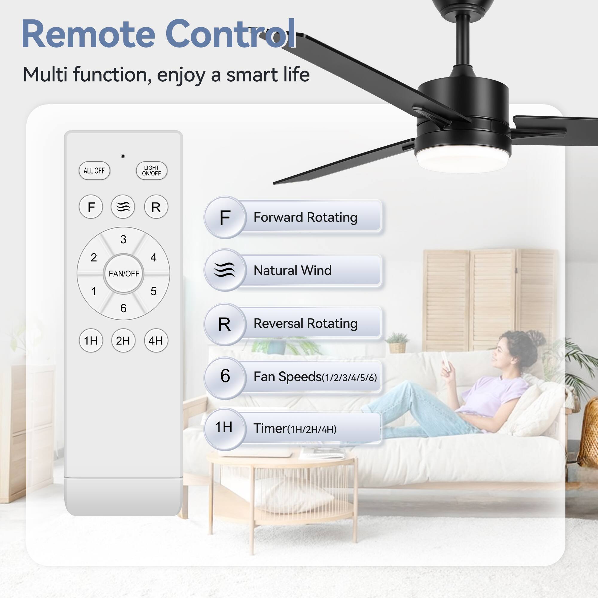 Remote Control Multi function, enjoy a smart life
ALL OFF LIGT ONIOFF
F Forward Rotating
2 FAN/OFF
4 Natural Wind
1 1H
6 2H
5 4H
R Reversal Rotating
6 Fan Speeds(1/2/3/4/5/6)
1H Time Timer(1H/2H/4H)