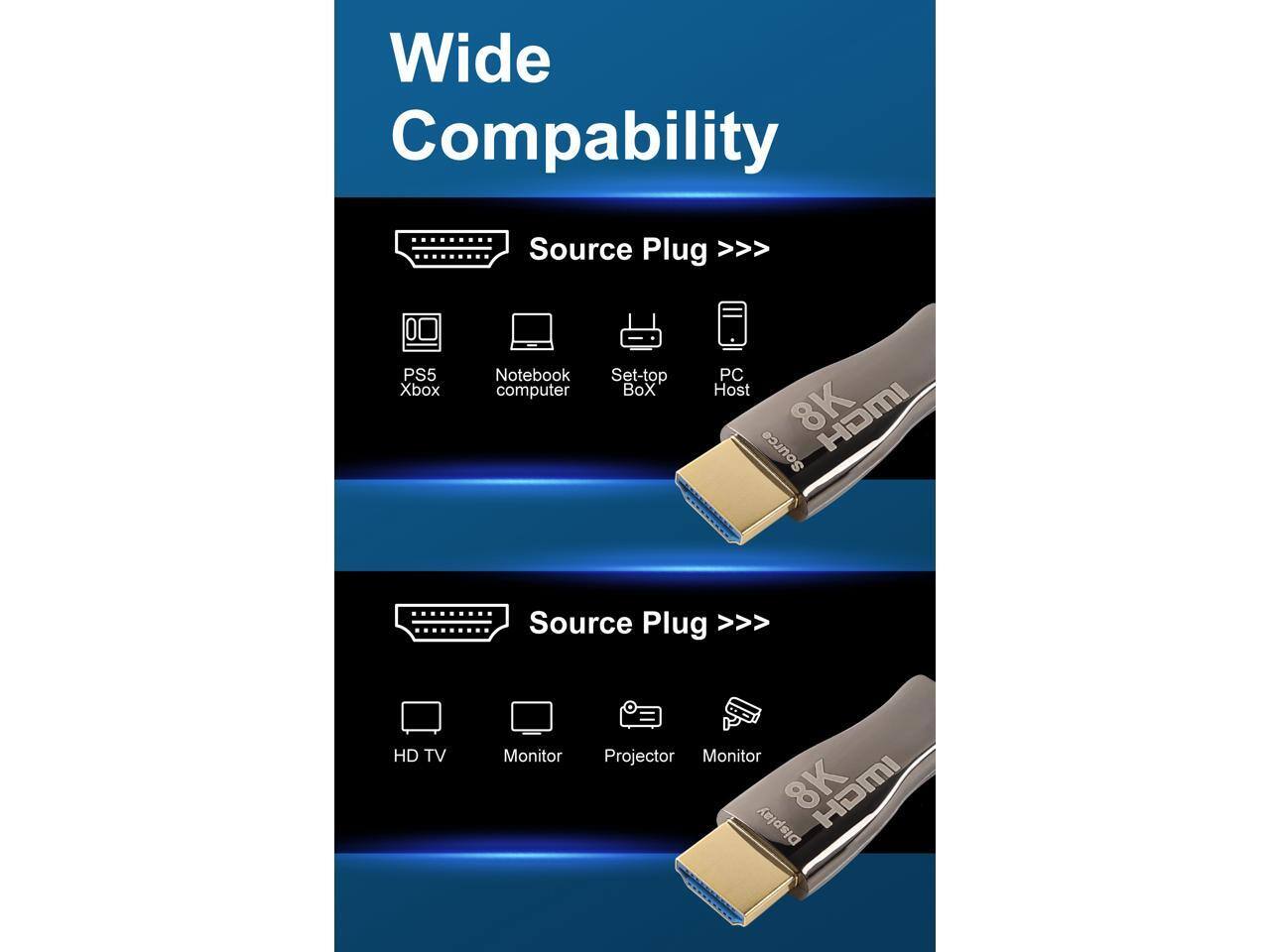 Wide Compatibility

Source Plug >>>
PS5 Xbox
Notebook computer
Set-top Box
PC Host 8K HDMI Source

Source Plug >>>
HD TV
Monitor
Projector Monitor 8K HDMI Display