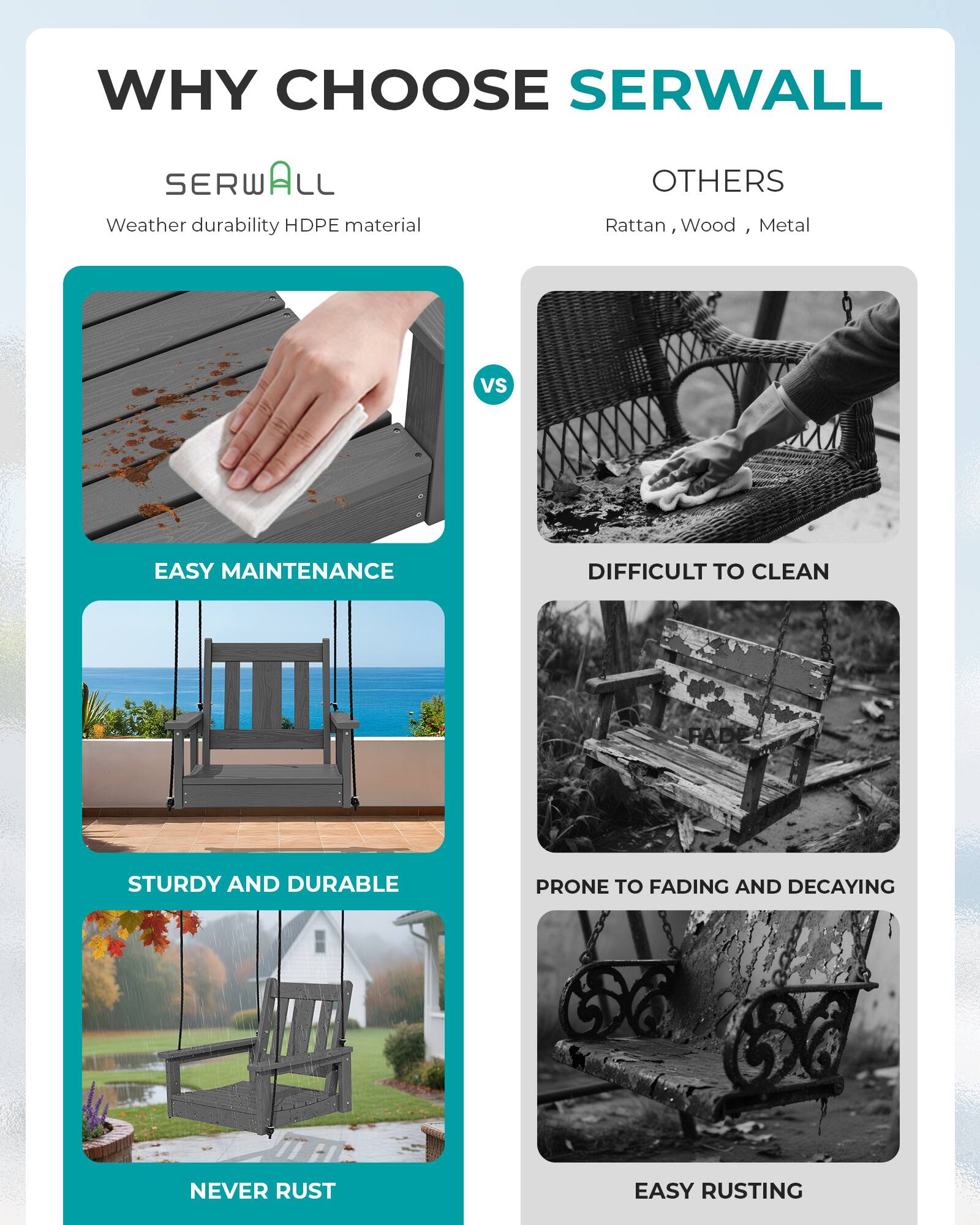 WHY CHOOSE SERWALL

SERWALL
Weather durability HDPE material

OTHERS
Rattan, Wood, Metal

VS

EASY MAINTENANCE
DIFFICULT TO CLEAN

STURDY AND DURABLE
PRONE TO FADING AND DECAYING

NEVER RUST
EASY RUSTING