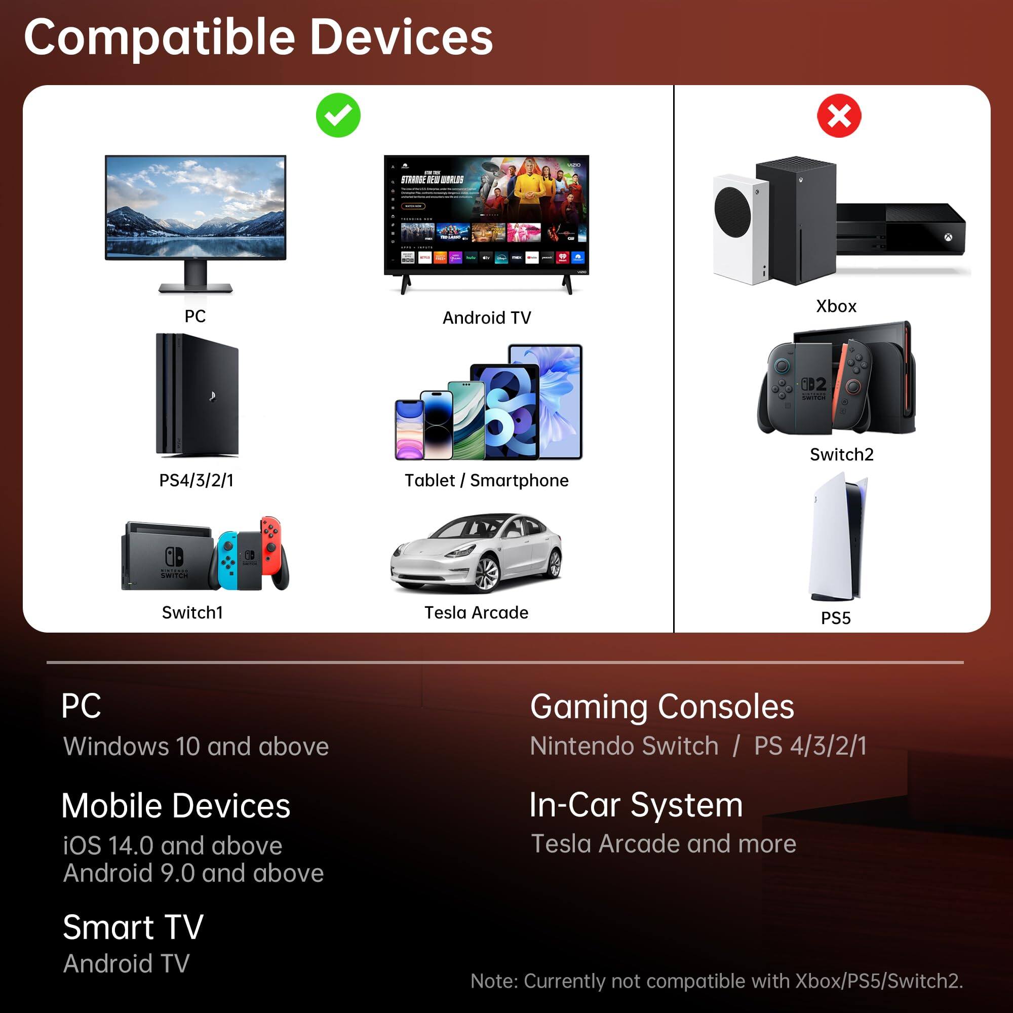 **Compatible Devices**

- **PC**
  - Windows 10 and above

- **Mobile Devices**
  - iOS 14.0 and above
  - Android 9.0 and above

- **Smart TV**
  - Android TV

- **Gaming Consoles**
  - Nintendo Switch / PS 4/3/2/1

- **In-Car System**
  - Tesla Arcade and more

**Note:** Currently not compatible with Xbox/PS5/Switch2.