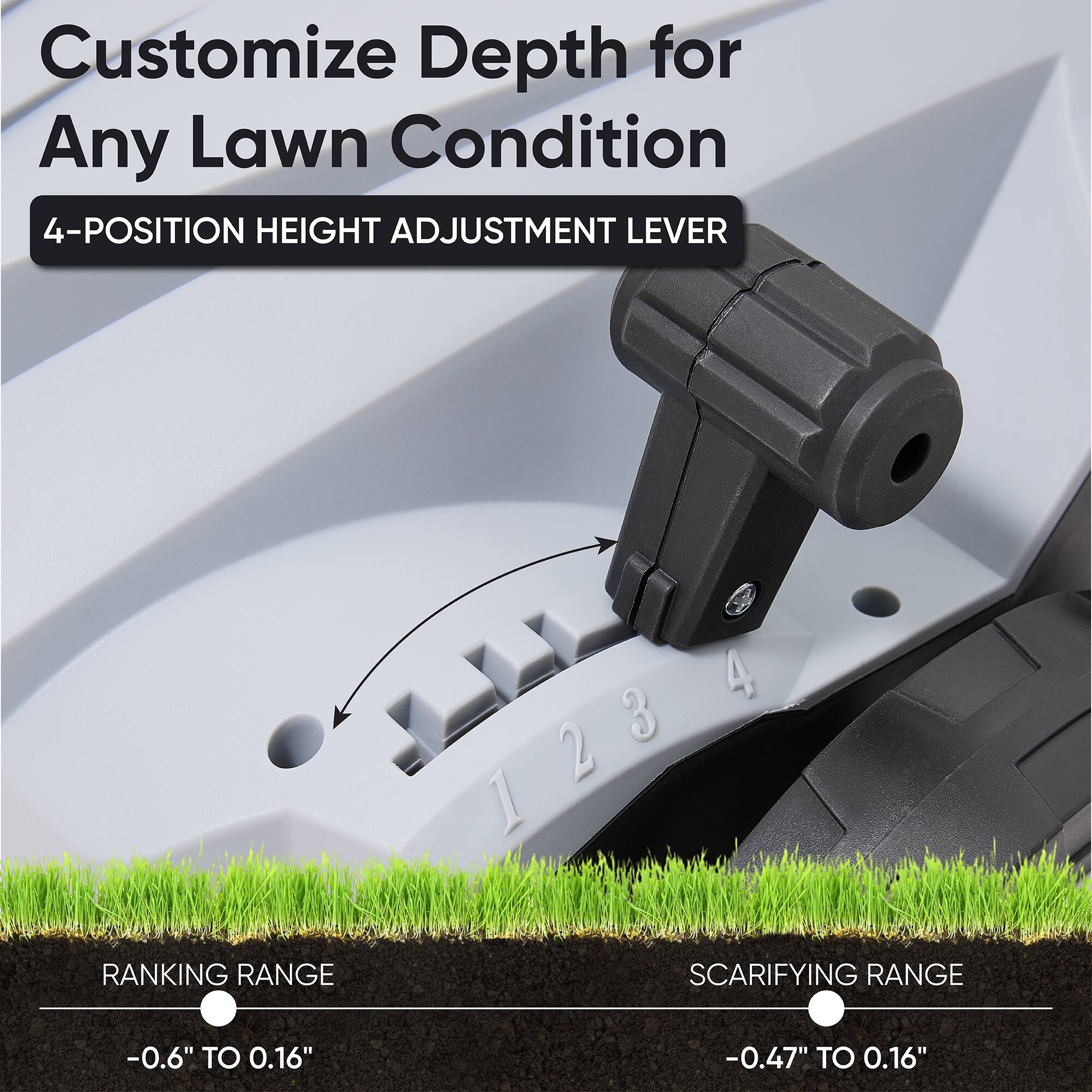 Customize Depth for Any Lawn Condition  
4-POSITION HEIGHT ADJUSTMENT LEVER  

RANKING RANGE  
-0.6" TO 0.16"  

SCARIFYING RANGE  
-0.47" TO 0.16"