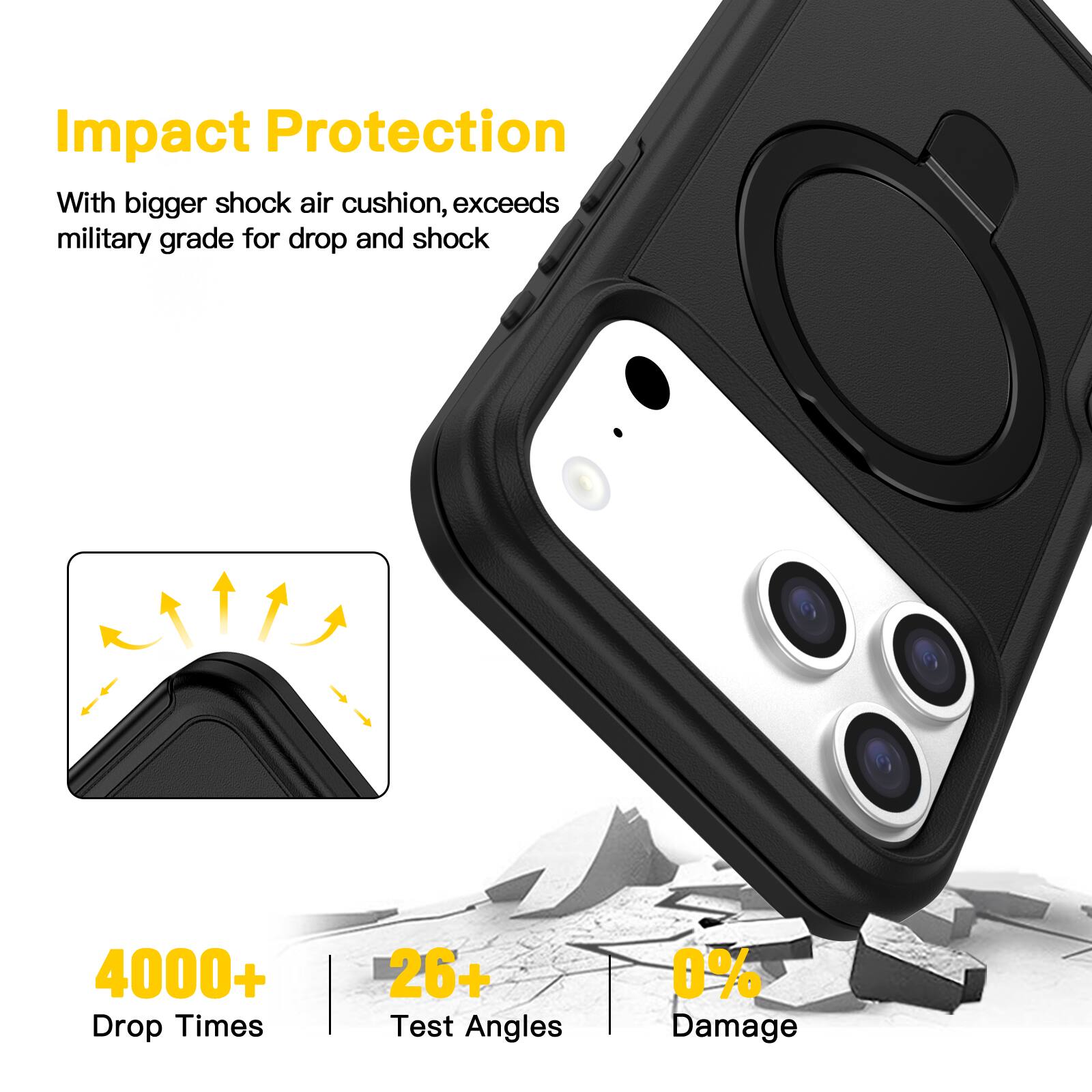 Impact Protection

With bigger shock air cushion, exceeds military grade for drop and shock

4000+ Drop Times

26+ Test Angles

0% Damage