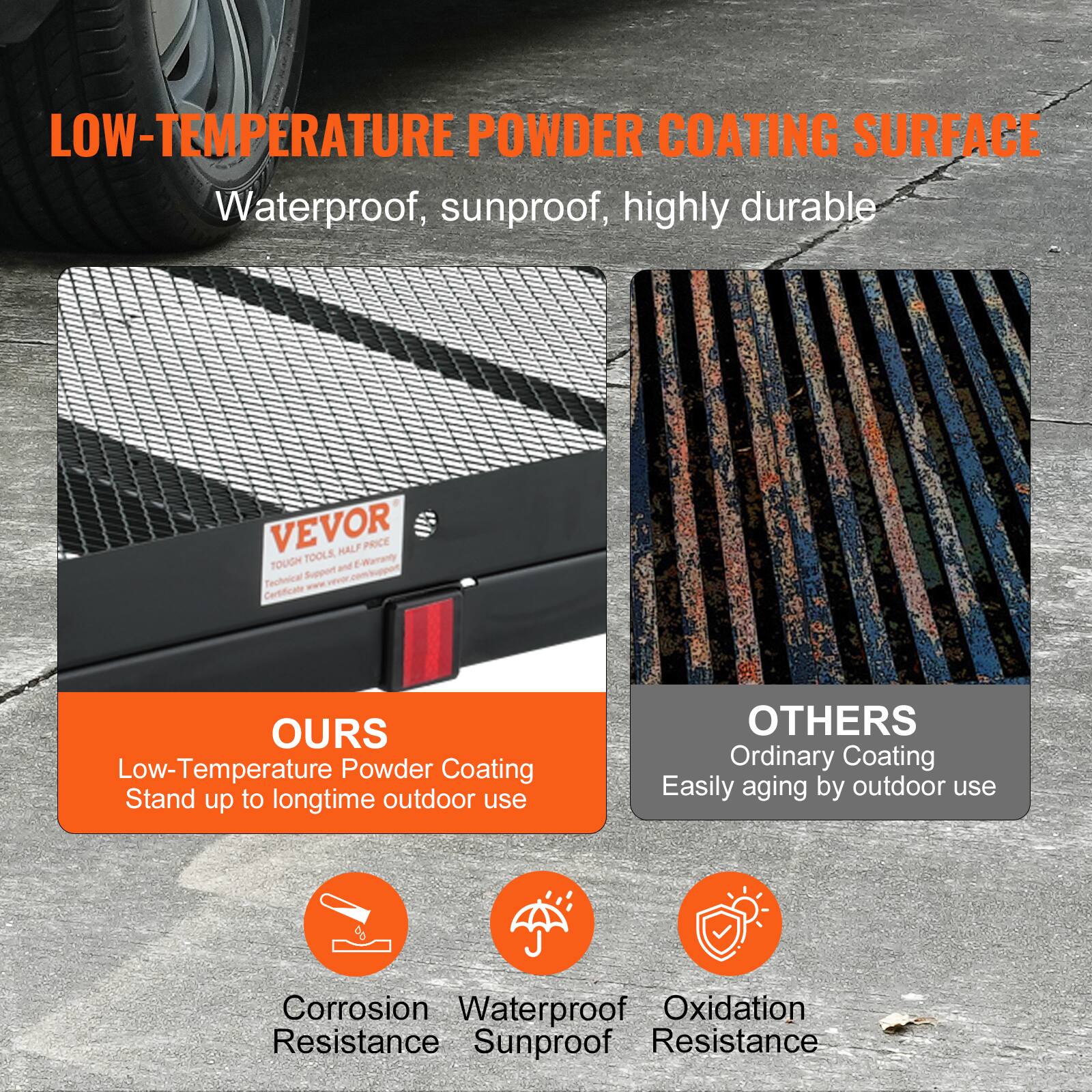 LOW-TEMPERATURE POWDER COATING SURFACE
Waterproof, sunproof, highly durable

OURS
Low-Temperature Powder Coating
Stand up to longtime outdoor use

OTHERS
Ordinary Coating
Easily aging by outdoor use

Corrosion Resistance
Waterproof
Oxidation Resistance
Sunproof Resistance