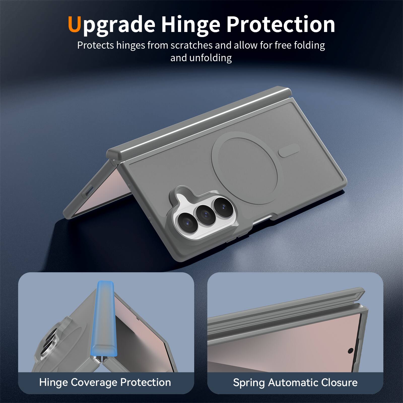 Upgrade Hinge Protection  
Protects hinges from scratches and allow for free folding and unfolding  

Hinge Coverage Protection  

Spring Automatic Closure