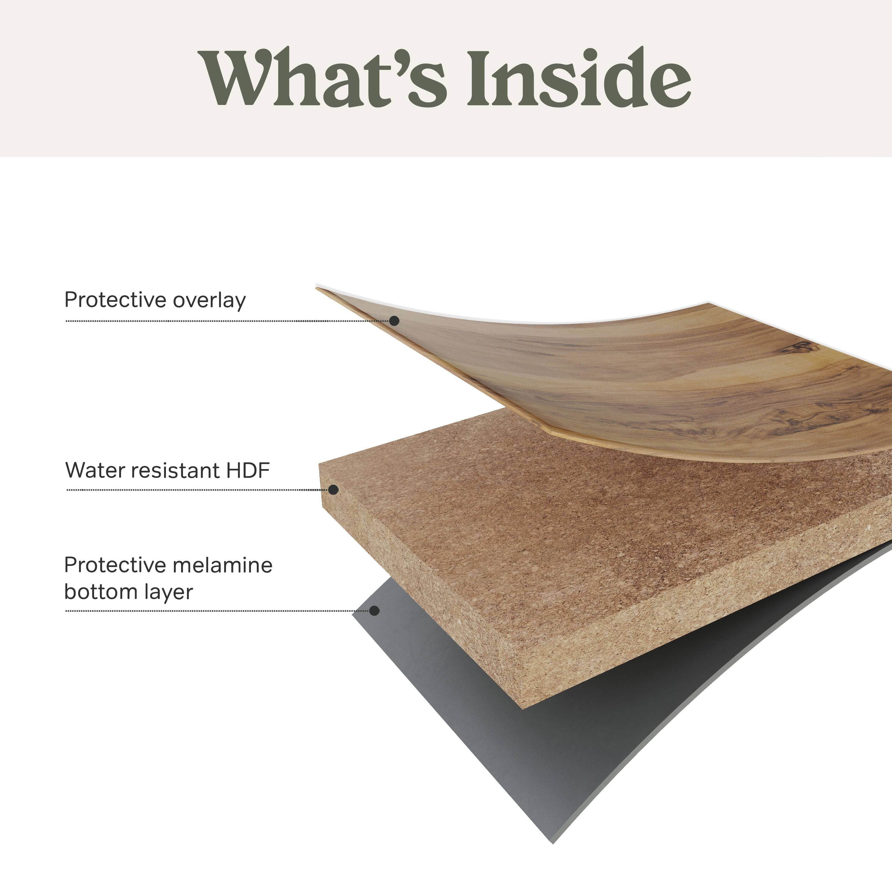 What's Inside

- Protective overlay
- Water resistant HDF
- Protective melamine bottom layer
