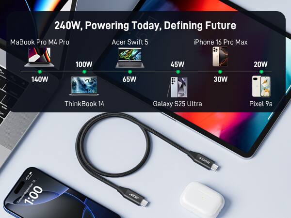 240W, Powering Today, Defining Future

MaBook Pro M4 Pro  
140W  
100W  

Acer Swift 5  
65W  
45W  

iPhone 16 Pro Max  
30W  
20W  

ThinkBook 14  
Galaxy S25 Ultra  
Pixel 9a  

10 September Tuesday 1:00