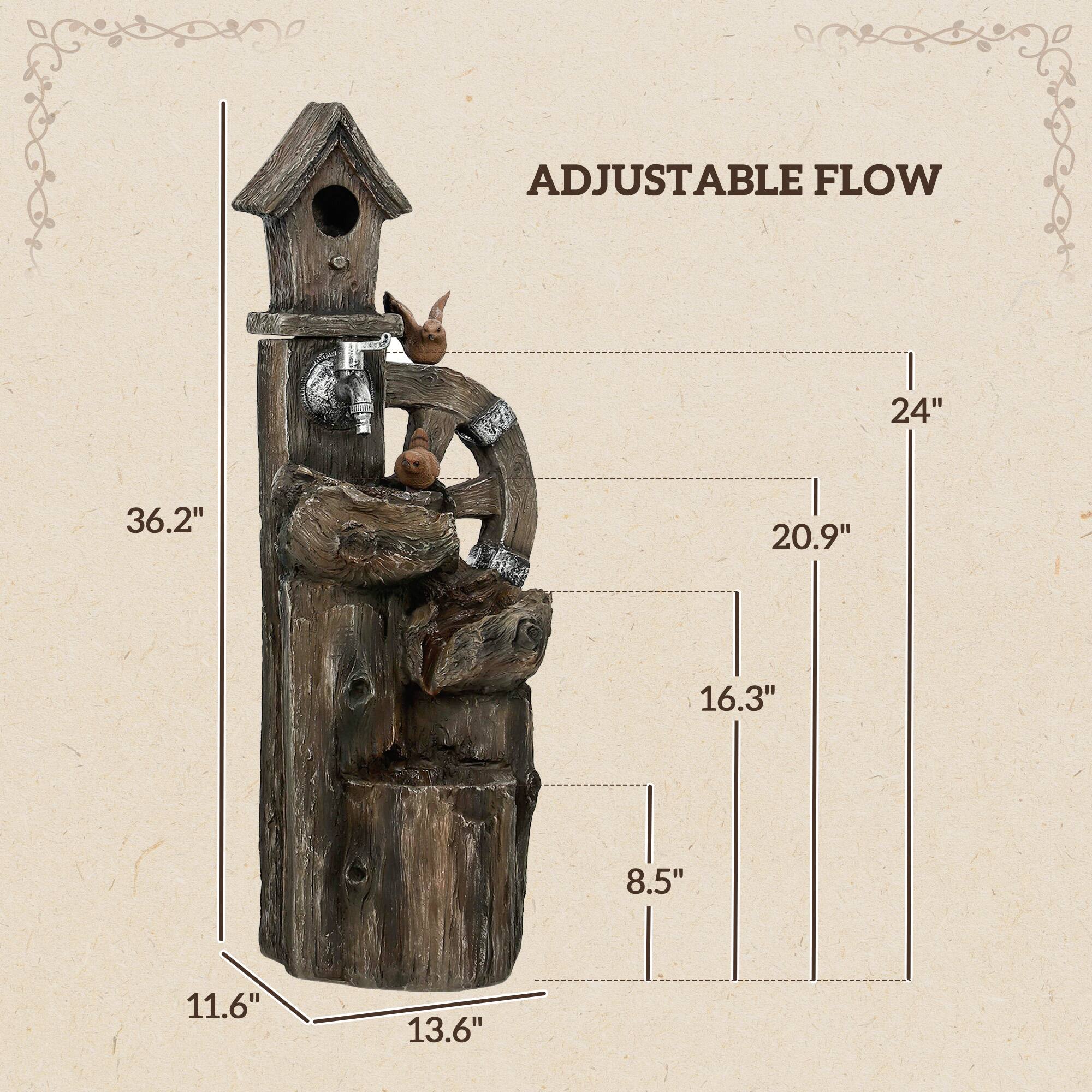 ADJUSTABLE FLOW

- 36.2"
- 24"
- 20.9"
- 16.3"
- 8.5"
- 11.6"
- 13.6"