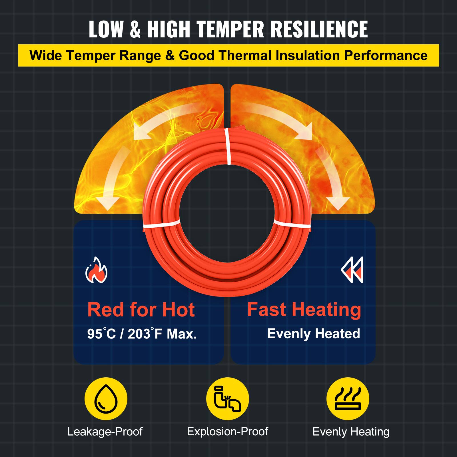 LOW & HIGH TEMPER RESILIENCE  
Wide Temper Range & Good Thermal Insulation Performance  

Red for Hot  
95°C / 203°F Max.  

Fast Heating  
Evenly Heated  

Leakage-Proof  
Explosion-Proof  
Evenly Heating