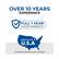 OVER 10 YEARS EXPERIENCE
FULL 1 YEAR LIMITED WARRANTY
BASED IN THE U.S.A
WE OFFER LIFETIME LOCAL SUPPORT