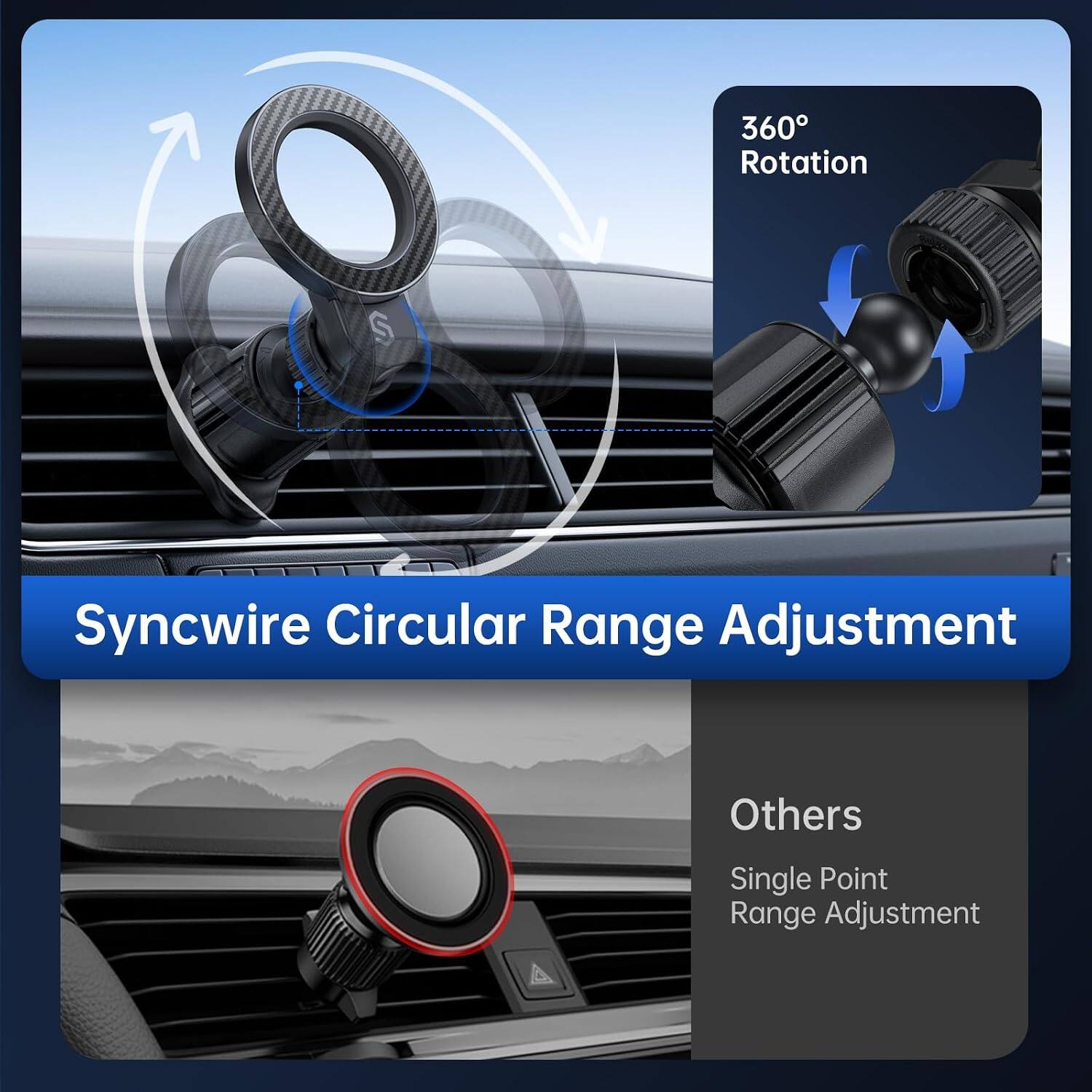 360° Rotation

Syncwire Circular Range Adjustment

Others

Single Point Range Adjustment