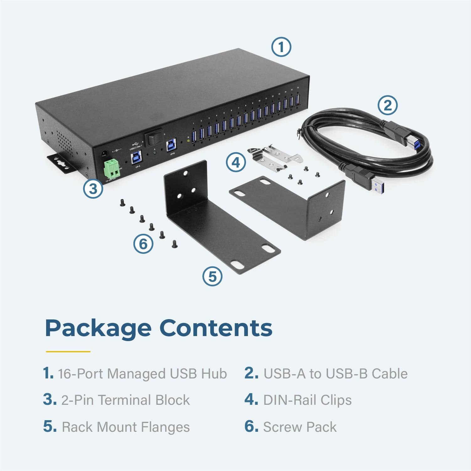 1. 16-Port Managed USB Hub  
2. USB-A to USB-B Cable  
3. 2-Pin Terminal Block  
4. DIN-Rail Clips  
5. Rack Mount Flanges  
6. Screw Pack