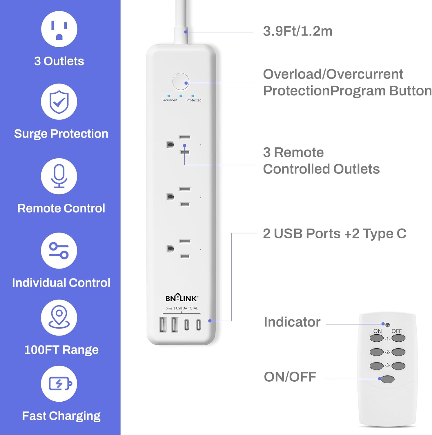3.9Ft/1.2m  
3 Outlets  
Grounded  
Protected  
Overload/Overcurrent Protection  
Program Button  
Surge Protection  
3 Remote Controlled Outlets  
Remote Control  
2 USB Ports + 2 Type C  
Individual Control  
BN LINK  
100FT Range  
Smart USB 3A TOTAL  
Indicator  
ON/OFF  
Fast Charging