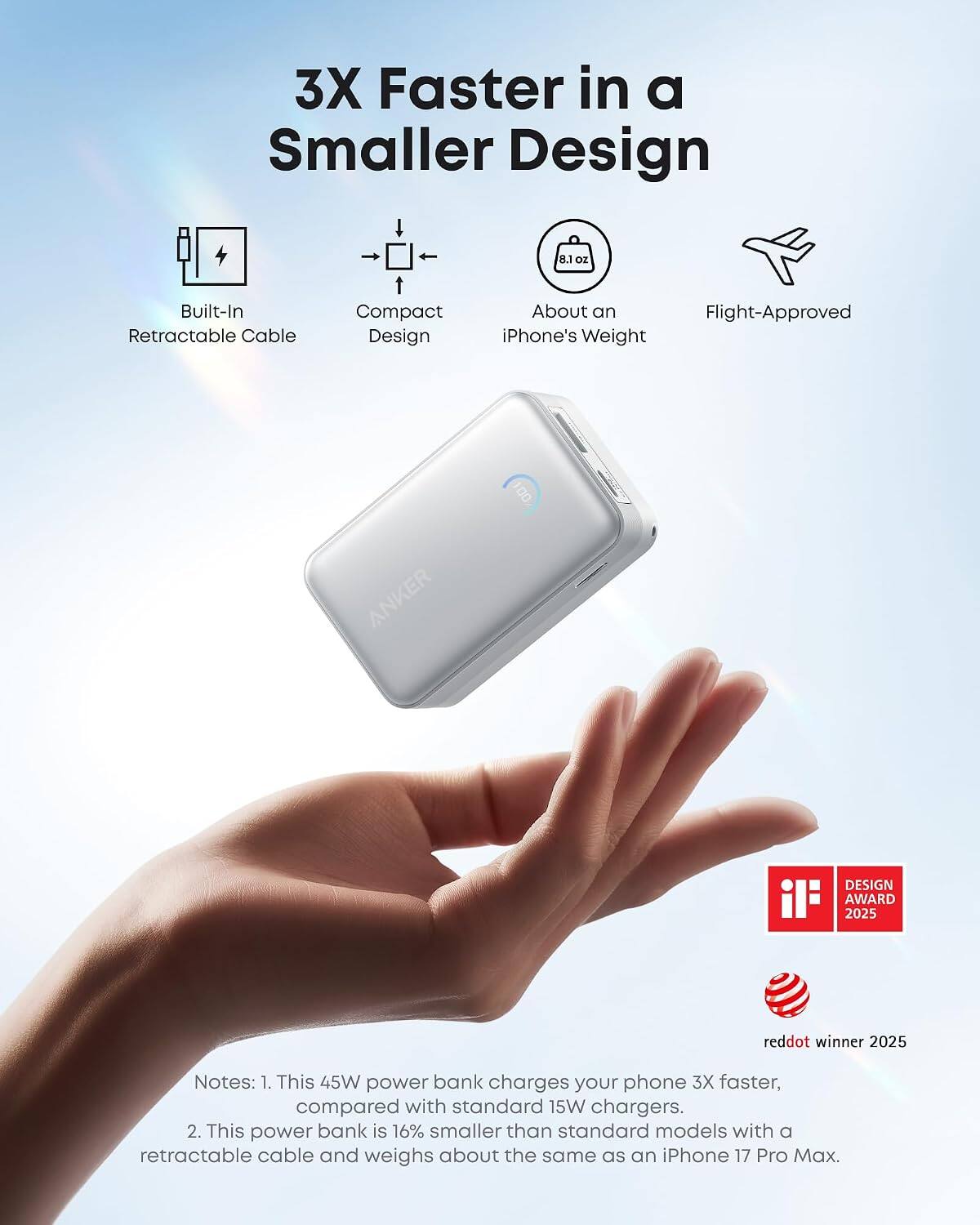 3X Faster in a Smaller Design  
Built-In Retractable Cable  
Compact Design  
8.1 oz About an iPhone's Weight  
Flight-Approved  

Notes:  
1. This 45W power bank charges your phone 3X faster, compared with standard 15W chargers.  
2. This power bank is 16% smaller than standard models with a retractable cable and weighs about the same as an iPhone 17 Pro Max.  

ANKER DESIGN AWARD 2025  
reddot winner 2025