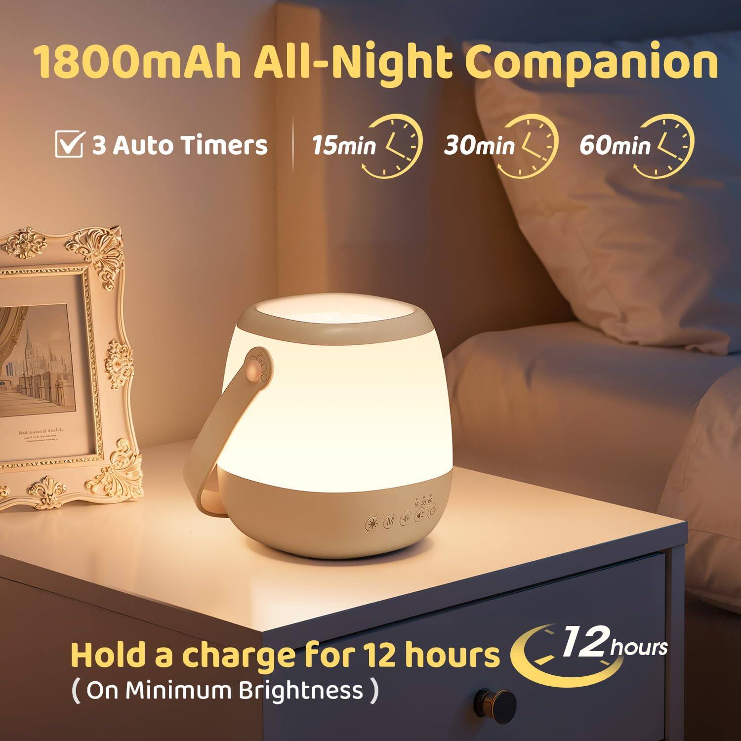 1800mAh All-Night Companion  
3 Auto Timers  
15min 30min 60min  
Hold a charge for 12 hours (On Minimum Brightness)
