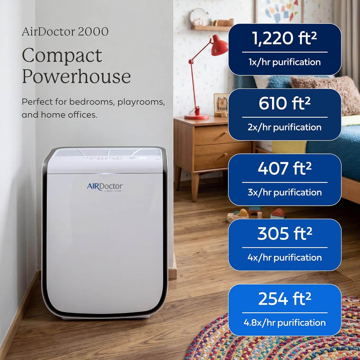 AIR Doctor AIRDOCTOR AD2000 4 in 1 Air Purifier Air Purifier for