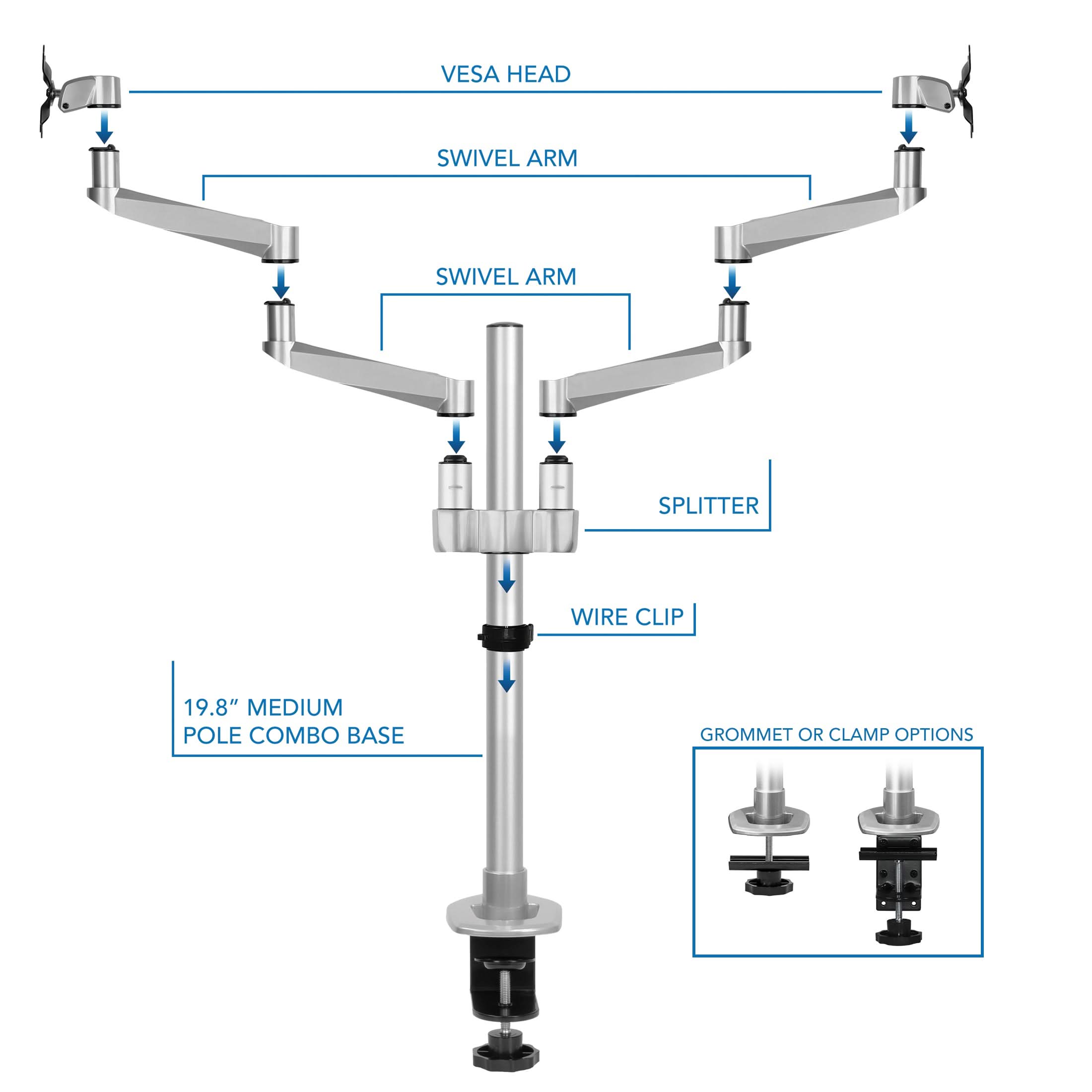VESA HEAD  
SWIVEL ARM  
SWIVEL ARM  
SPLITTER  
WIRE CLIP  
19.8" MEDIUM POLE COMBO BASE  
GROMMET OR CLAMP OPTIONS