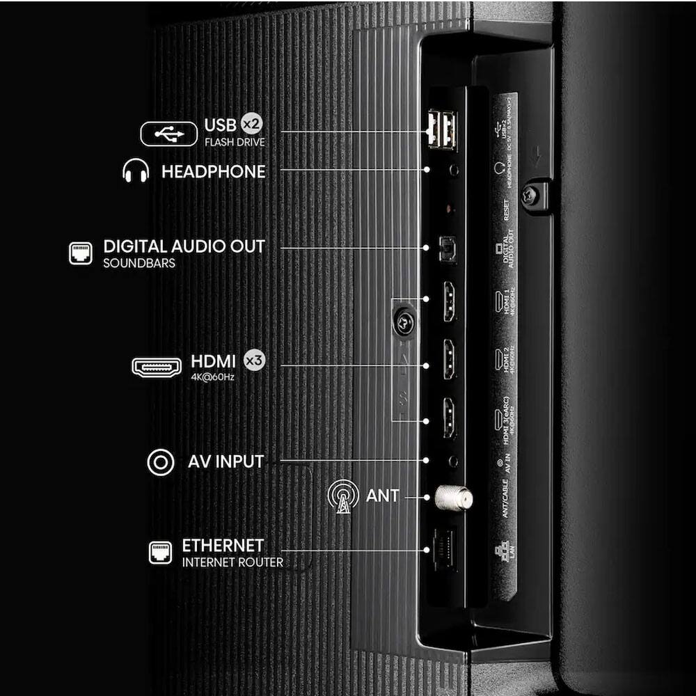 USB x2 FLASH DRIVE  
HEADPHONE  
DIGITAL AUDIO OUT SOUNDBARS  
HDMI x3 4K@60Hz  
AV INPUT  
ETHERNET INTERNET ROUTER  
ANT