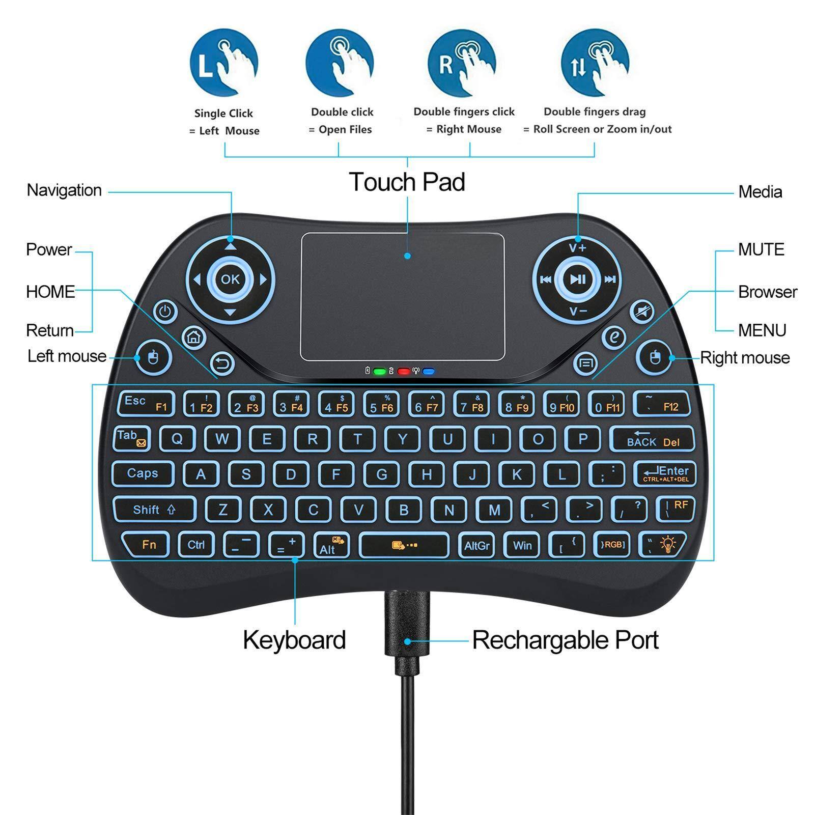 **Touch Pad:**
- L: Single Click = Left Mouse
- R: Double Click = Open Files
- Double fingers click = Right Mouse
- Double fingers drag = Roll Screen or Zoom in/out

**Navigation:**
- OK
- HOME
- Return
- Left mouse

**Media:**
- V+ (Volume Up)
- V- (Volume Down)
- MUTE
- Browser
- MENU

**Keyboard:**
- Esc
- F1
- F2
- F3
- F4
- F5
- F6
- F7
- F8
- F9
- F10
- F11
- F12
- Tab
- Q
- W
- E
- R
- T
- Y
- U
- I
- O
- P
- Caps
- A
- S
- D
- F
- G
- H
- J
- K
- L
- Shift
- Z
- X
- C
- V
- B
- N
- M
- Fn
- Ctrl
- =
- +
- Alt
- AltGr
- Win
- RGB

