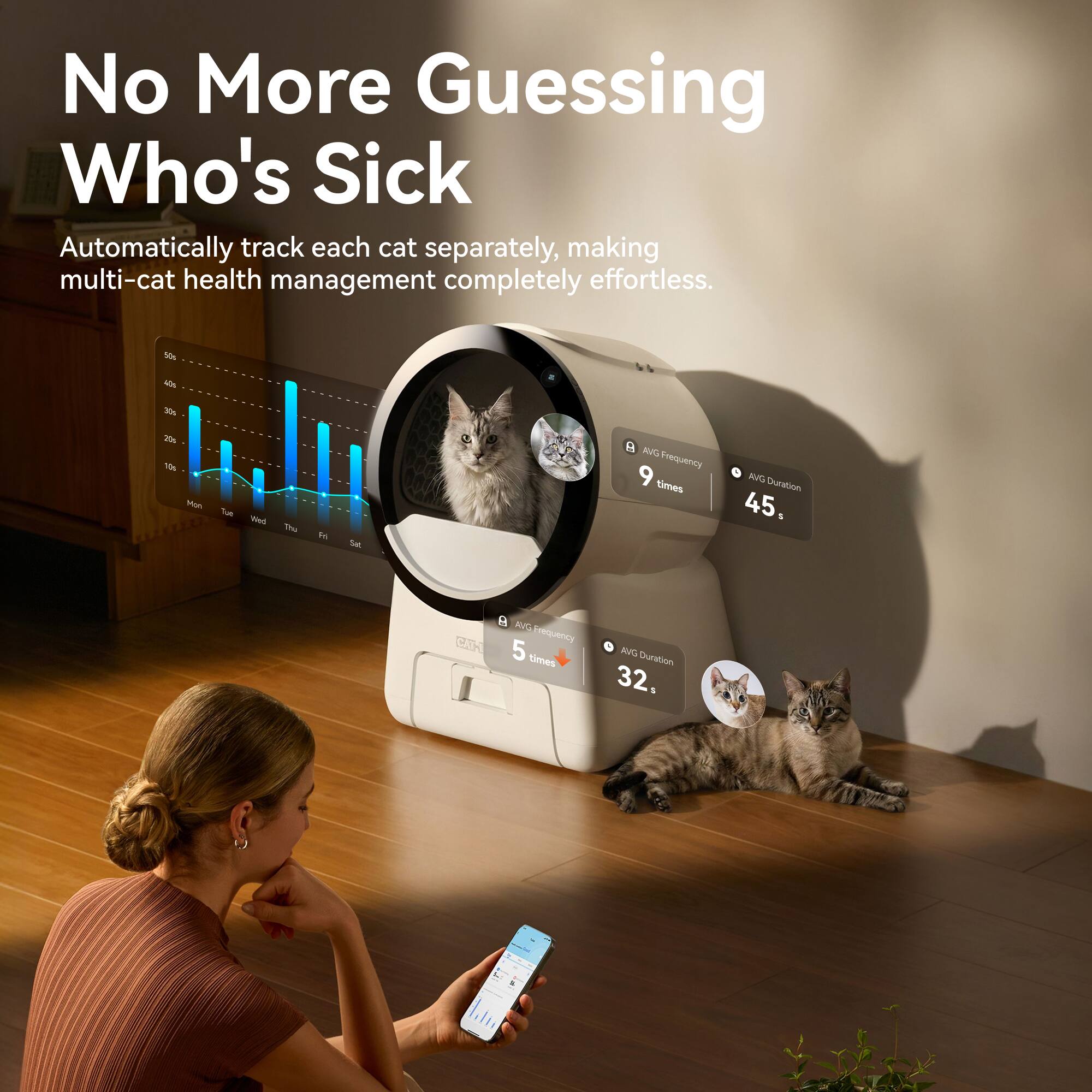 No More Guessing Who's Sick

Automatically track each cat separately, making multi-cat health management completely effortless.

- AVG Frequency: 9 times
- AVG Duration: 45 s

- AVG Frequency: 5 times
- AVG Duration: 32 s