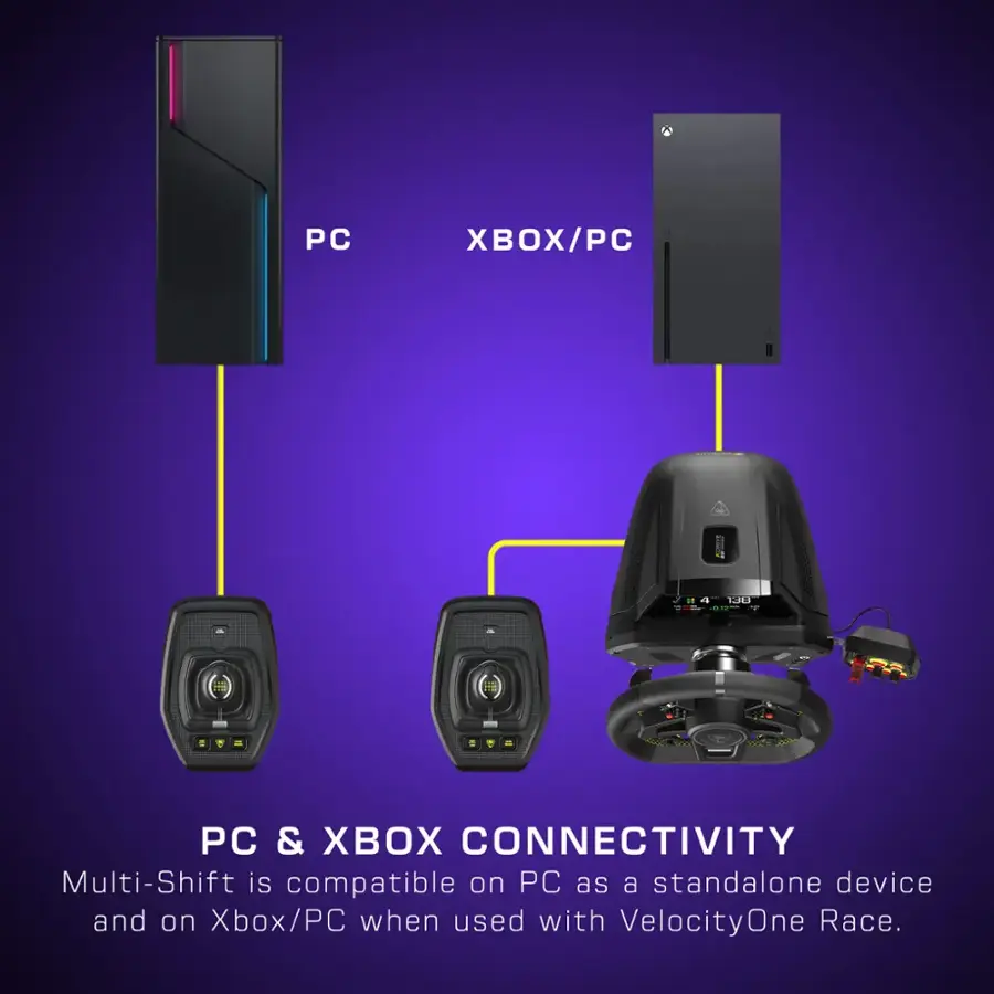 PC & XBOX CONNECTIVITY Multi-Shift is compatible on PC as a standalone device and on Xbox/PC when used with VelocityOne Race.