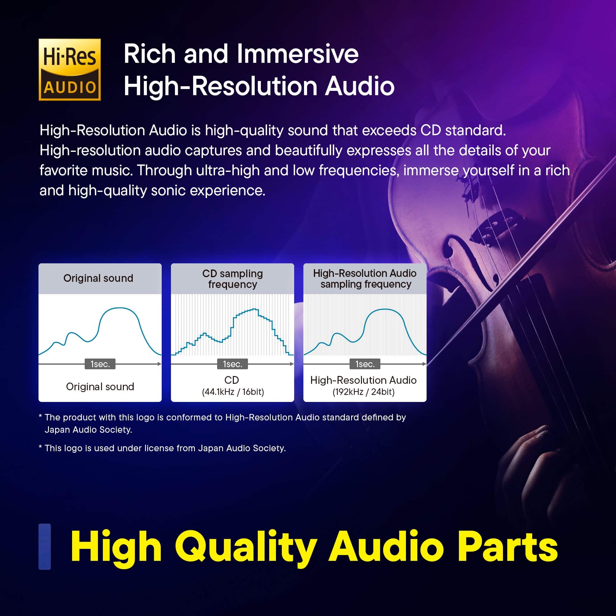 Hi-Res Rich and Immersive AUDIO High-Resolution Audio High-Resolution Audio is high-quality sound that exceeds CD standard. High-resolution audio captures and beautifully expresses all the details of your favorite music. Through ultra-high and low frequencies, immerse yourself in a rich and high-quality sonic experience. Original sound CD sampling frequency High-Resolution Audio sampling frequency 1sec. Original sound 1sec. CD (44.1kHz / 16bit) 1sec. High-Resolution Audio (192kHz/24bit) / The product with this logo is conformed to High-Resolution Audio standard defined by Japan Audio Society. This logo is used under license from Japan Audio Society. High Quality Audio Parts