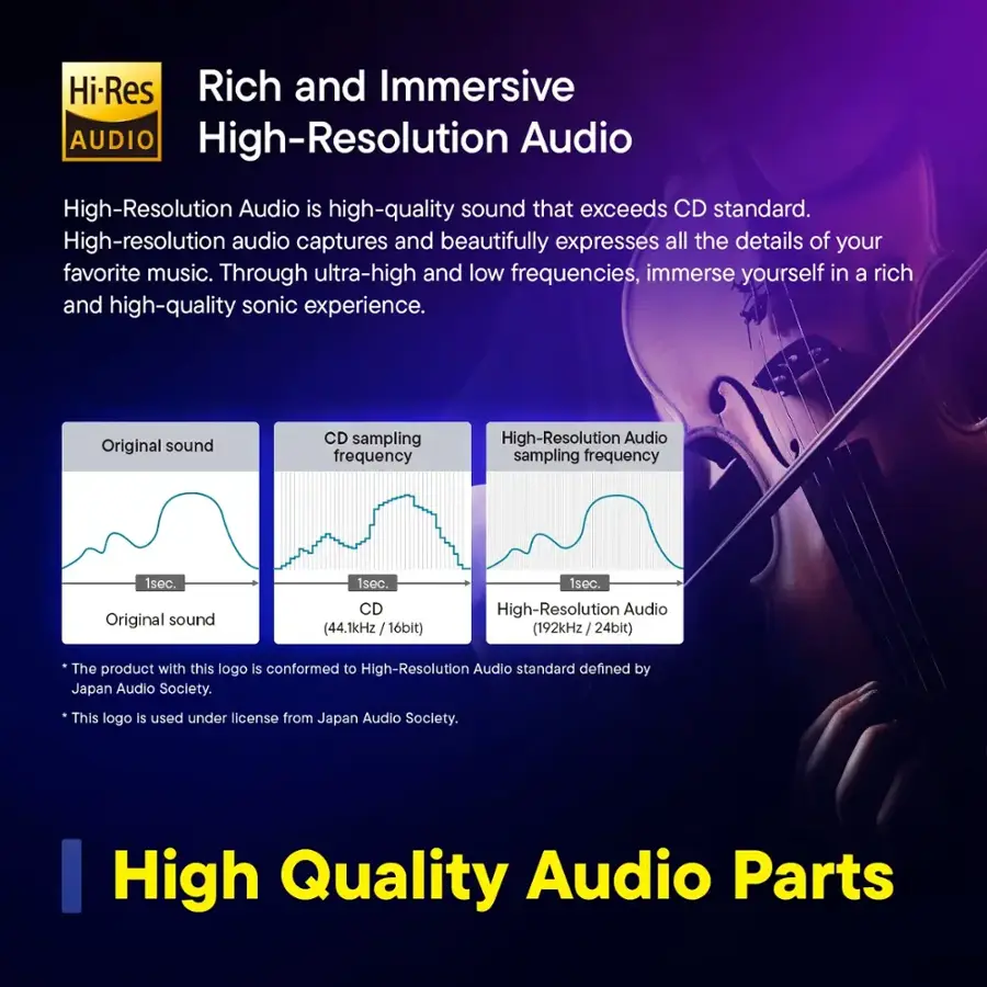 Hi-Res Rich and Immersive AUDIO High-Resolution Audio High-Resolution Audio is high-quality sound that exceeds CD standard. High-resolution audio captures and beautifully expresses all the details of your favorite music. Through ultra-high and low frequencies, immerse yourself in a rich and high-quality sonic experience. Original sound CD sampling frequency High-Resolution Audio sampling frequency 1sec. Original sound 1sec. CD (44.1kHz / 16bit) 1sec. High-Resolution Audio (192kHz/24bit) / The product with this logo is conformed to High-Resolution Audio standard defined by Japan Audio Society. This logo is used under license from Japan Audio Society. High Quality Audio Parts