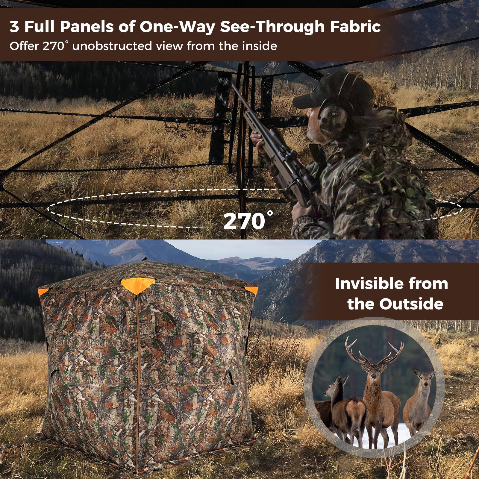 3 Full Panels of One-Way See-Through Fabric  
Offer 270° unobstructed view from the inside  

270°  

Invisible from the Outside